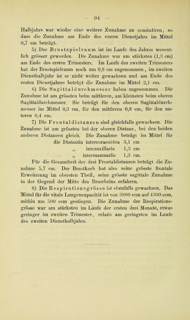 Halbjahrs war wieder eine weitere Zunahme zu constatiren, so dass die Zunahme am Ende des ersten Dienstjahrs im Mittel 0,7 cm beträgt. 5) Der Brustspielraum ist im Laufe des Jahres wesent- lich grösser geworden. Die Zunahme war am stärksten (1,3 cm) am Ende des ersten Trimesters. Im Laufe des zweiten Trimesters hat der Brustspielraum noch um 0,8 cm zugenommen, im zweiten Diensthalbjahr ist er nicht weiter gewachsen und am Ende des ersten Dienstjahres beträgt die Zunahme im Mittel 2,1 cm. 6) Die Sagittaldurchmesser haben zugenommen. Die Zunahme ist am grössten beim mittleren, am kleinsten beim oberen Sagittaldurchmesser. Sie beträgt für den oberen Sagittaldurch- messer im Mittel 0,3 cm, für den mittleren 0,8 cm, für den un- teren 0,4 cm. 7) Die Frontaldistanzen sind gleichfalls gewachsen. Die Zunahme ist am grössten bei der oberen Distanz, bei den beiden anderen Distanzen gleich. Die Zunahme beträgt im Mittel für die Distantia intercoracoidea 3,1 cm ,, interaxillaris 1,3 cm „ intermammalis 1,3 cm. Für die Gesamtheit der drei Frontaldistanzen beträgt die Zu- nahme 5,7 cm. Der Brustkorb hat also seine grösste frontale Erweiterung im obersten Theil, seine grösste sagittale Zunahme in der Gegend der Mitte des Brustbeins erfahren. 8) Die Respirationsgrösseist ebenfalls gewachsen. Das Mittel für die vitale Lungencapacität ist von 3800 ccm auf 4300 ccm, mithin um 500 ccm gestiegen. Die Zunahme der Respirations- grösse war am stärksten im Laufe der ersten drei Monate, etwas geringer im zweiten Trimester, relativ am geringsten im Laufe des zweiten Diensthalbjahrs.