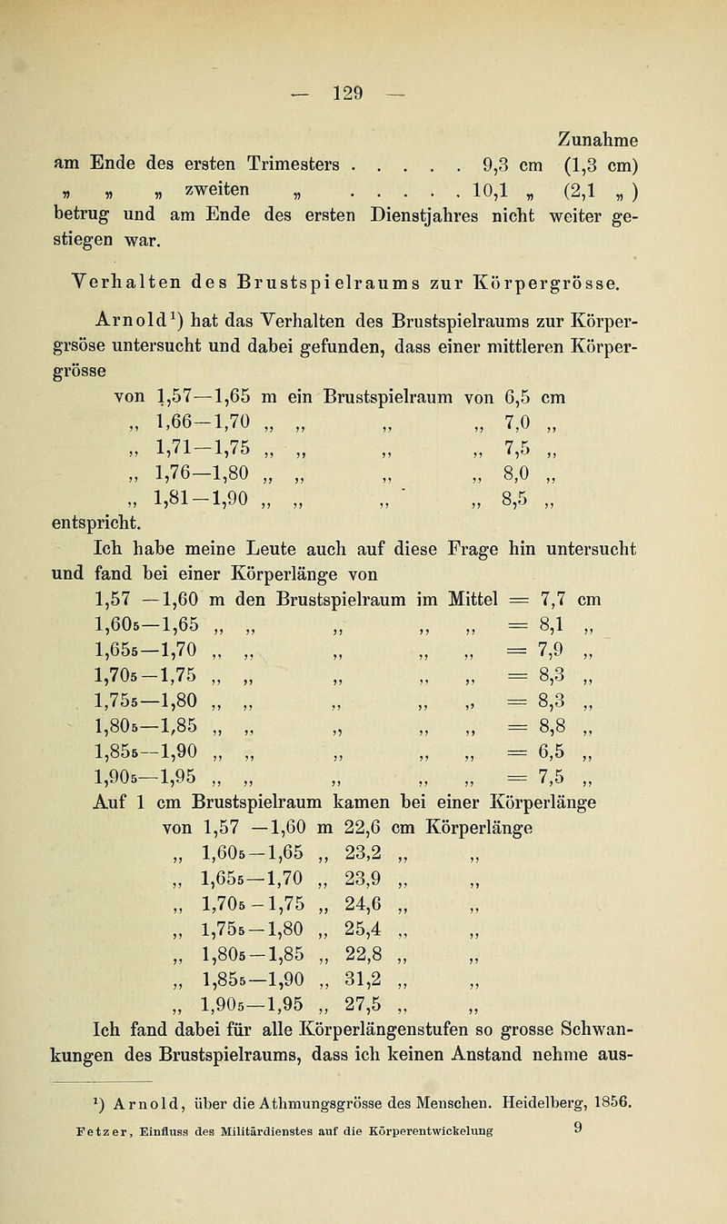 Zunahme am Ende des ersten Trimesters 9,3 cm (1,3 cm) „ „ „ zweiten „ 10,1 „ (2,1 „ ) betrug und am Ende des ersten Dienstjahres nicht weiter ge- stiegen war. Verhalten des Brustspielraums zur Körpergrösse. Arnold1) hat das Verhalten des Brustspielraums zur Körper- grsöse untersucht und dabei gefunden, dass einer mittleren Körper- von 1,57—1,65 m ein Brustspielraum von 6,5 cm „ 1,66-1,70 „ „ „ „ 7,0 „ 1 71 1 HK 7 K ,, x,» ± j.,i o ,, ,, ,, ,, «,o ,, „ 1,76-1,80 „ „ „ „ 8,0 „ „ 1,81-1,90 „ „ „ * „ 8,5 „ entspricht. Ich habe meine Leute auch auf diese Frage hin untersucht und fand bei einer Körperlänge von 1,57 —1,60 m den Brustspielraum im Mittel = 7,7 cm 1,605—1,65 1,655—1,70 1,705-1,75 1,755—1,80 1,805—1,85 1,855—1,90 1,905—1,95 = 8,1 = 7,9 = 8,3 = 8,3 = 6,5 = 7,5 Auf 1 cm Brustspielraum kamen bei einer Körperlänge von 1,57 —1,60 m 22,6 cm Körperlänge 1,605-1,65 „ 23,2 1,655—1,70 1,705-1,75 1,755-1,80 1,805-1,85 1,855—1,90 1,905—1,95 23,9 24,6 25,4 22,8 31,2 27,5 Ich fand dabei für alle Körperlängenstufen so grosse Schwan- kungen des Brustspielraums, dass ich keinen Anstand nehme aus- a) Arnold, über die Athmungsgrösse des Menschen. Heidelberg, 1856. Fetz er, Einfluss des Militärdienstes auf die Körperentwiekelung 9