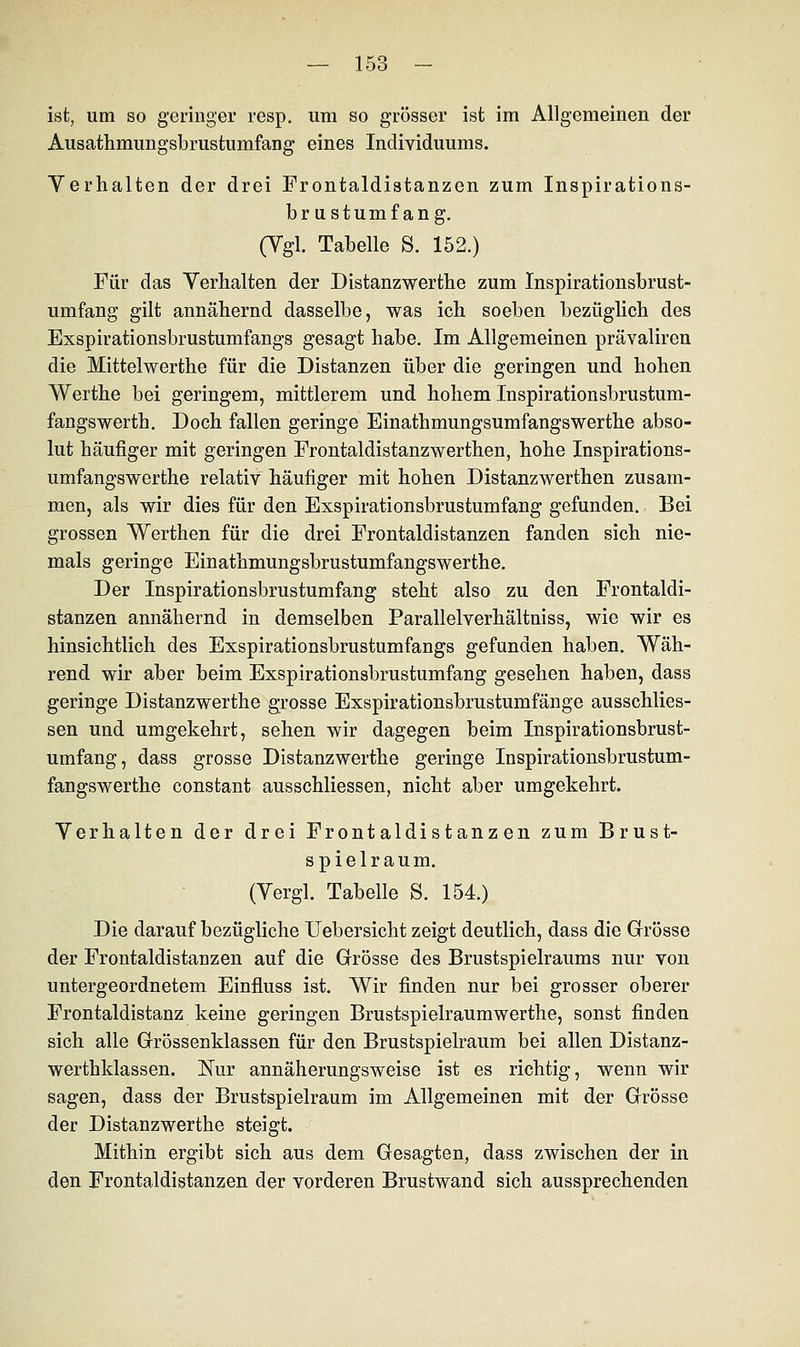 ist, um so geringer resp. um so grösser ist im Allgemeinen der Ausathmungsbrustumfang eines Individuums. Verhalten der drei Frontaldistanzen zum Inspirations- brustumfang. (Vgl. Tabelle S. 152.) Für das Verhalten der Distanzwerthe zum Inspirationsbrust- umfang gilt annähernd dasselbe, was ich soeben bezüglich des Exspirationsbrustumfangs gesagt habe. Im Allgemeinen prävaliren die Mittelwerthe für die Distanzen über die geringen und hohen Werthe bei geringem, mittlerem und hohem Inspirationsbrustum- fangswerth. Doch fallen geringe Einathmungsumfangswerthe abso- lut häufiger mit geringen Frontaldistanzwerthen, hohe Inspirations- umfangswerthe relativ häufiger mit hohen Distanzwerthen zusam- men, als wir dies für den Exspirationsbrustumfang gefunden. Bei grossen Werthen für die drei Frontaldistanzen fanden sich nie- mals geringe Einathmungsbrustumfangswerthe. Der Inspirationsbrustumfang steht also zu den Frontaldi- stanzen annähernd in demselben Parallelverhältniss, wie wir es hinsichtlich des Exspirationsbrustumfangs gefunden haben. Wäh- rend wir aber beim Exspirationsbrustumfang gesehen haben, dass geringe Distanzwerthe grosse Exspirationsbrustumfänge ausschlies- sen und umgekehrt, sehen wir dagegen beim Inspirationsbrust- umfang, dass grosse Distanzwerthe geringe Inspirationsbrustum- fangswerthe constant ausschliessen, nicht aber umgekehrt. Verhalten der drei Frontaldistanzen zum Brust- spielraum. (Vergl. Tabelle S. 154.) Die darauf bezügliche Uebersicht zeigt deutlich, dass die Grösse der Frontaldistanzen auf die Grösse des Brustspielraums nur von untergeordnetem Einfluss ist. Wir finden nur bei grosser oberer Frontaldistanz keine geringen Brustspielraumwerthe, sonst finden sich alle Grössenklassen für den Brustspielraum bei allen Distanz- werthklassen. Nur annäherungsweise ist es richtig, wenn wir sagen, dass der Brustspielraum im Allgemeinen mit der Grösse der Distanzwerthe steigt. Mithin ergibt sich aus dem Gesagten, dass zwischen der in den Frontaldistanzen der vorderen Brustwand sich aussprechenden