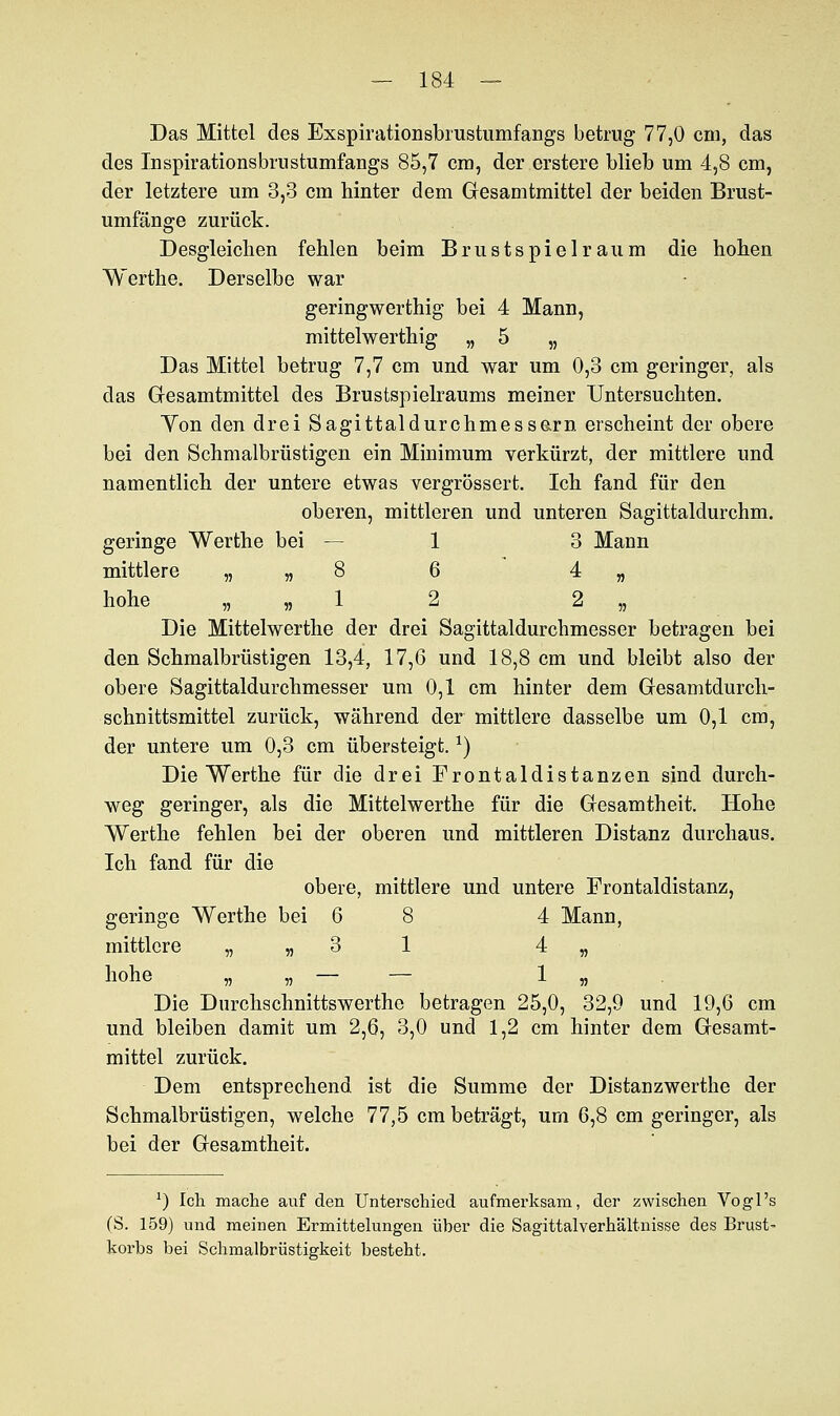 Das Mittel des Exspirationsbrustumfangs betrug 77,0 cm, das des Inspirationsbrustumfangs 85,7 cm, der erstere blieb um 4,8 cm, der letztere um 3,3 cm hinter dem Gesamtmittel der beiden Brust- umfänge zurück. Desgleichen fehlen beim Brustspielraum die hohen Werthe. Derselbe war geringwerthig bei 4 Mann, mittelwerthig „ 5 „ Das Mittel betrug 7,7 cm und war um 0,3 cm geringer, als das Gesamtmittel des Brustspielraums meiner Untersuchten. Yon den drei Sagittal durchmessen erscheint der obere bei den Schmalbrüstigen ein Minimum verkürzt, der mittlere und namentlich der untere etwas vergrössert. Ich fand für den oberen, mittleren und unteren Sagittaldurchm. geringe Werthe bei — 1 3 Maun mittlere „ „ 8 6 4 „ hohe „ „ 1 2 2 „ Die Mittelwerthe der drei Sagittaldurchmesser betragen bei den Schmalbrüstigen 13,4, 17,6 und 18,8 cm und bleibt also der obere Sagittaldurchmesser um 0,1 cm hinter dem Gesamtdurch- schnittsmittel zurück, während der mittlere dasselbe um 0,1 cm, der untere um 0,3 cm übersteigt.x) Die Werthe für die drei Frontaldistanzen sind durch- weg geringer, als die Mittelwerthe für die Gesamtheit. Hohe Werthe fehlen bei der oberen und mittleren Distanz durchaus. Ich fand für die obere, mittlere und untere Trontaldistanz, geringe Werthe bei 6 8 4 Mann, mittlere „„31 4 „ hohe „ „ — — 1 „ Die Durchschnittswerthe betragen 25,0, 32,9 und 19,6 cm und bleiben damit um 2,6, 3,0 und 1,2 cm hinter dem Gesamt- mittel zurück. Dem entsprechend ist die Summe der Distanzwerthe der Schmalbrüstigen, welche 77,5 cm beträgt, um 6,8 cm geringer, als bei der Gesamtheit. *) Ich mache auf den Unterschied aufmerksam, der zwischen Vogl's (S. 159) und meinen Ermittelungen über die Sagittalverhältnisse des Brust- korbs bei Schmalbrüstigkeit besteht.