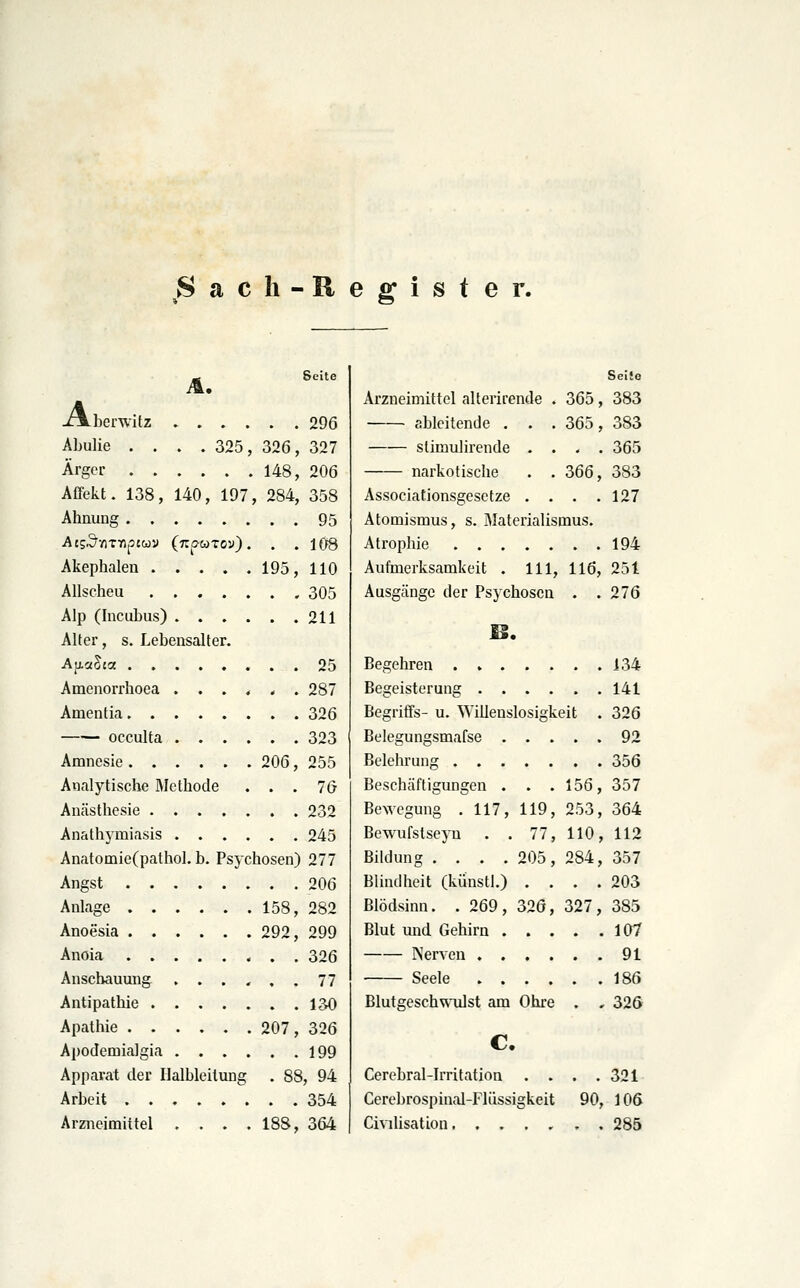 ^Sach-Register. — Seite xTLberwitz 296 Abulie . . . . 325, 326, 327 Ärger 148, 206 Affekt. 138, 140, 197, 284, 358 Ahnung 95 Atg^vjT-npccdV (npurcy), . . 108 Akephalen 195, 110 Allscheu 305 Alp (hicuLus) 211 Alter, s. Lebensalter. AjiaSta 25 Amenorrhoea ...... 287 Amentia 326 occulta 323 Amnesie 206, 255 Analytische Methode ... 76 Anästhesie 232 Anathymiasis 245 Anatomie(pathol. b. Psychosen) 277 Angst 206 Anlage 158, 282 Anoesia 292, 299 Anoia < . . 326 Anschauung ...... 77 Antipathie 130 Apathie 207, 326 Apodemialgia 199 Apparat der Ilalbleitung . 88, 94 Arbeit 354 Arzneimittel . . . . 188, 364 Seite Arzneimittel alterirende . 365, 383 ableitende . . .365, 383 stimulirende .... 365 narkotische . .366, 383 Associationsgesetze . . . .127 Atomismus, s. Materialismus. Atrophie 194 Aufmerksamkeit . 111, 116, 251 Ausgänge der Psychosen . .276 Begehren 134 Begeisterung 141 Begriffs- u. Willenslosigkeit . 326 Belegungsmafse 92 Belehrung 356 Beschäftigungen . . .156, 357 Bewegung . 117, 119, 253, 364 Bewufstseyu . . 77, 110, 112 Bildung .... 205, 284, 357 Blindheit (künstl.) . . . .203 Blödsinn. . 269, 326, 327, 385 Blut und Gehirn 107 Nerven 91 Seele 186 Blutgeschwulst am Ohre . . 32Ö c, Cerebral-Irritation . . . .321 Cercbrospinal-Flüssigkeit 90, 106 Civilisation 285