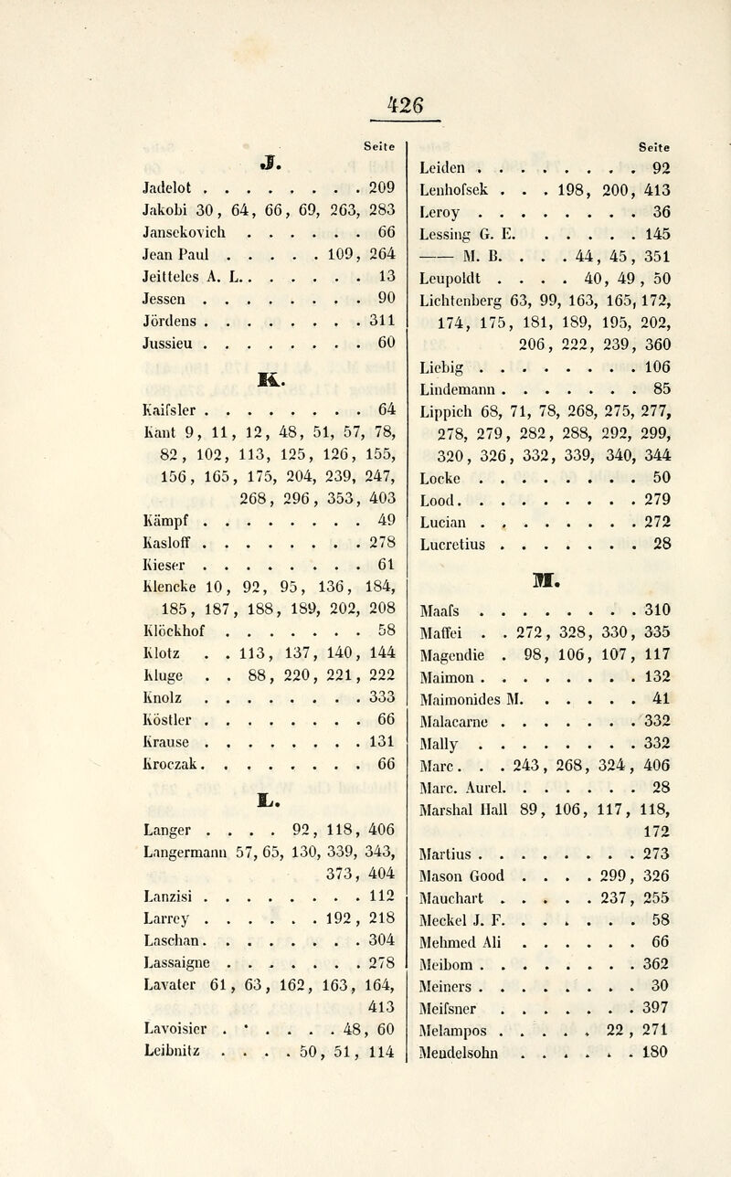 ^i26 Seite J. Jadelot 209 Jakobi 30, 64, 66, 69, 263, 283 Jansekovich 66 Jean Paul 109, 264 Jeitteles A. L 13 Jessen . 90 Jördens 311 Jussieu 60 Kaifsler 64 Kant 9, 11, 12, 48, 51, 57, 78, 82, 102, 113, 125, 126, 155, 156, 165, 175, 204, 239, 247, 268, 296, 353, 403 Kämpf 49 Kasloff 278 Kieser ........ 61 Klencke 10, 92, 95, 136, 184, 185, 187, 188, 189, 202, 208 Klöckhof 58 Klotz . . 113, 137, 140, 144 Kluge . . 88, 220, 221, 222 Knolz 333 Köstler 66 Krause 131 Kroczak. ....... 66 I.. Langer . . . . 92, 118, 406 Langermann 57, 65, 130, 339, 343, 373, 404 Lanzisi 112 Larrey 192, 218 Laschan 304 Lassaigne 278 Lavater 61, 63, 162, 163, 164, 413 Lavoisier . • . . . . 48, 60 Leibnitz . . . . 50, 51, 114 Seite Leiden 92 Lenhofsek . . .198, 200, 413 Leroy 36 Lessing G. E 145 M. B. . . . 44, 45, 351 Lcupoldt . . . . 40, 49, 50 Lichtenberg 63, 99, 163, 165, 172, 174, 175, 181, 189, 195, 202, 206, 222, 239, 360 Liebig 106 Lindemann ....... 85 Lippich 68, 71, 78, 268, 275, 277, 278, 279, 282, 288, 292, 299, 320, 326, 332, 339, 340, 344 Locke 50 Lood 279 Lucian 272 Lucretius 28 m. Maafs 310 Maffei . . 272, 328, 330, 335 Magendie . 98, 106, 107, 117 Maimon 132 Maimonides M 41 Älalacarnc 332 Mally 332 Marc. . .243, 268, 324, 406 Marc. Aurel 28 Marshai Hall 89, 106, 117, 118, 172 Martius 273 Älason Good . . . . 299, 326 Mauchart 237 , 255 Meckel J. F 58 Mehmed Ali 66 Meibom 362 Meiners 30 Meifsner 397 Melampos . . . . . 22 , 271 I\leudelsohn ...... 180