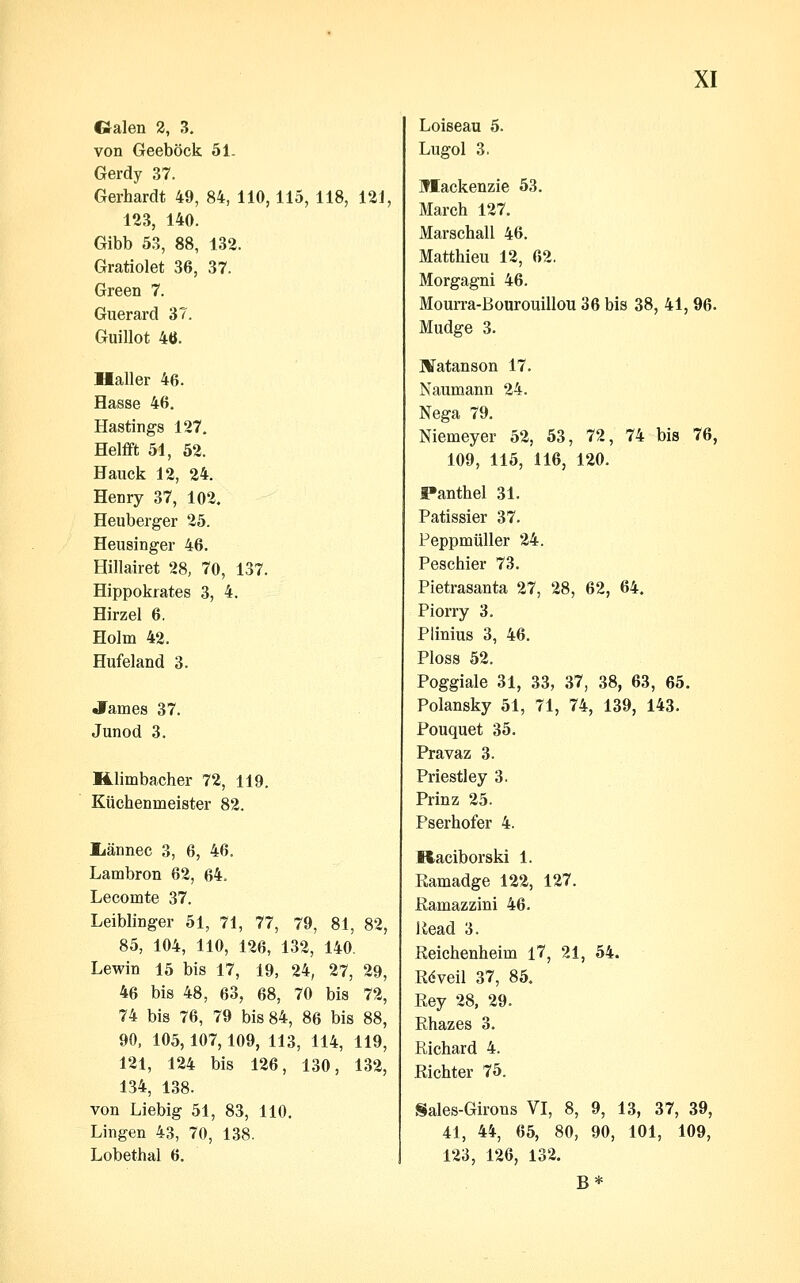 egalen 2, 3. von Geeböck 51. Gerdy 37. Gerhardt 49, 84, 110, 115, 118, 121, 123, 140. Gibb 53, 88, 132. Gratiolet 36, 37. Green 7. Guerard 37. Guillot 4Ö. Haller 46. Hasse 46. Hastings 127. Helflft 51, 52. Hauck 12, 24. Henry 37, 102. Heuberger 25. Heusinger 46. Hillairet 28, 70, 137. Hippokrates 3, 4. Hirzel 6. Holm 42. Hufeland 3. JTames 37. Junod 3. Älimbacher 72, 119. Küchenmeister 82. liännec 3, 6, 46. Lambron 62, 64. Lecomte 37. Leiblinger 51, 71, 77, 79, 81, 82, 85, 104, 110, 126, 132, 140. Lewin 15 bis 17, 19, 24, 27, 29, 46 bis 48, 63, 68, 70 bis 72, 74 bis 76, 79 bis 84, 86 bis 88, 90, 105,107,109, 113, 114, 119, 121, 124 bis 126, 130, 132, 134, 138. von Liebig 51, 83, HO. Lingen 43, 70, 138. Lobethal 6. Loiseau 5. Lugol 3. Mackenzie 53. March 127. Marschall 46. Matthieu 12, 62. Morgagni 46. Mourra-Bourouillou 36 bis 38, 41, 96. Mudge 3. IW^atanson 17. Naumann 24. Nega 79. Niemeyer 52, 53, 72, 74 bis 76, 109, 115, 116, 120. Panthel 31. Patissier 37. Peppmüller 24. Peschier 73. Pietrasanta 27, 28, 62, 64. Piorry 3. Plinius 3, 46. Ploss 52. Poggiale 31, 33, 37, 38, 63, 65. Polansky 51, 71, 74, 139, 143. Pouquet 35. Pravaz 3. Priestley 3. Prinz 25. Pserhofer 4. Raciborski 1. Ramadge 122, 127. Ramazzini 46. Read 3. Reichenheim 17, 21, 54. Rdveil 37, 85. Rey 28, 29. Rhazes 3. Richard 4. Richter 75. Sales-Girons VI, 8, 9, 13, 37, 39, 41, 44, 65, 80, 90, 101, 109, 123, 126, 132. B*