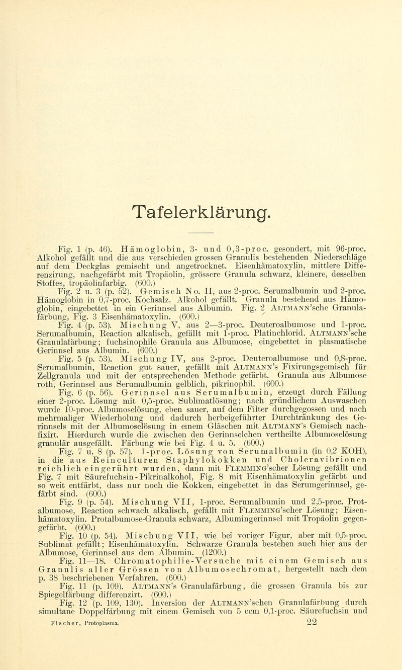 Tafelerklärung. Fig. 1 (p. 46). Hämoglobin, 3- und 0,3-proc. gesondert, mit 96-proc. Alkohol gefällt und die aus verschieden grossen Granulis bestehenden Niederschläge auf dem Deckglas gemischt und angetrocknet. Eisenhämatoxyhn, mittlere Diffe- renzirung, nachgefärbt mit Tropäolin, grössere Granula schwarz, kleinere, desselben Stoffes, tropäolinfarbig. (600.) Fig. 2 u. 3 (p. 52). Gemisch No. II, aus 2-proc. Serumalbumin und 2-proc. Hämoglobin in 0,7-proc. Kochsalz, Alkohol gefällt. Granula bestehend aus Hämo- globin, eingebettet in ein Gerinnsel aus Albumin. Fig. 2 Ai-TMANN'sche Granula- färbung, Fig. 3 Eisenhämatoxyhn. (600.) Fig. 4 (p. 53). Mischung V, aus 2—3-proc. Deuteroalbumose und 1-proc. Serumalbumin, Eeaction alkalisch, gefällt mit 1-proc. Platinchlorid. ALTMANN'sche Granulafärbung; fuchsinophile Granula aus Albumose, eingebettet in plasmatische Gerinnsel aus Albumin. (600.) Fig. 5 (p. 53). Mischung IV, aus 2-proc. Deuteroalbumose und 0,8-proc. Serumalbumin, Eeaction gut sauer, gefällt mit Altmann's Fixirungsgemisch für ZeUgranula und mit der entsprechenden Methode gefärbt. Granula aus Albumose roth, Gerinnsel aus Serumalbumin gelblich, pikrinophil. (600.) Fig. 6 (p. 56). Gerinnsel aus Serumalbumin, erzeugt durch Fällung einer 2-proc. Lösung mit 0,5-proc. Sublimatlösung; nach gründlichem Auswaschen wurde 10-proc. Albumoselösung, eben sauer, auf dem Filter durchgegossen und nach mehrmaliger Wiederholung und dadurch herbeigeführter Durchtränkung des Ge- rinnsels mit der Albumoselösung in emem Gläschen mit Altmann's Gemisch nach- fixirt. Hierdurch wurde die zwischen den Gerinnselchen vertheilte Albumoselösung granulär ausgefällt. Färbung wie bei Fig. 4 u. 5. (600.) Fig. 7 u. 8 (p. 57). 1-proc. Lösung Yon Serumalbumin (in 0,2 _KOH), in die aus Eeinculturen Staphylokokken und Choleravibrionen reichlich eingerührt wurden, dann mit FLEMJUNG'scher Lösung gefällt und Fig. 7 mit Säurefuchsin - Pikrinalkohol, Fig. 8 mit Eisenhämatoxyhn gefärbt und so weit entfärbt, dass nur noch die Kokken, eingebettet in das Serumgerinnsel, ge- färbt sind. (600.) Fig. 9 (p. 54). Mischung VII, 1-proc. Serumalbumin und 2,5-proc. Prot- albumose, Eeaction schwach alkalisch, gefällt mit FLEMMiNo'scher Lösung; Eisen- hämatoxyhn. Protalbumose-Granula schwarz, Albumingerinnsel mit Tropäolin gegen- gefärbt. (600.) Fig. 10 (p. 54). Mischung VII, wie bei voriger Figur, aber mit 0,5-proc. Sublimat gefällt; Eisenhämatoxyhn. Schwarze Granula bestehen auch hier aus der Albumose, Gerinnsel aus dem Albumin. (1200.) Fig. 11—18. Chromatophili e-Versuche mit einem Gemisch aus Granulis aller Grössen von Albumosechromat, hergestellt nachdem p. 38 beschriebenen Verfahren, (600.) Fig. 11 (p. 109). Altmann's Granulafärbung, die grossen Granula bis zur Spiegelfärbung differenzirt, (600.) Fig. 12 (p. 109, 130). Inversion der ALTMANx'schen Granulafärbung durch simultane Doppelfärbung mit einem Gemisch von 5 ccm 0,1-proc. Säurefuchsin und Fischer, Protoplasma. 2i2i