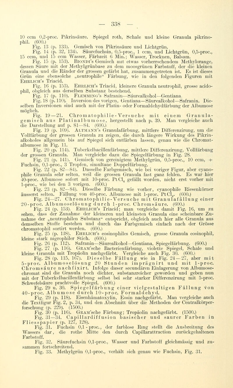 10 ccni 0,2-proc. Pikrinsäure. Spiegel roth, Schale und kleine Granula pikrino- phil. (600.) Fig. 13 (p. 133). Gemisch von Pikrinsäure und Lichtgrün. Fig. 14 (p. 32, 1341. Säurefuchsin, 0,5-proc., 1 ccm, und Lichtgrün, 0,5-proc., 15 ccm, und 15 ccm Wasser, Färbzeit 6 Min.; Wasser, Trocknen, Balsam. Fig. 15 (p. 153). BiONDi's Gemisch mit etwas vorherrschendem Methylorange, dessen Säure mit der Methylgrünbase zu dem moosgrünen P^arbstoff, der die kleinen Granula und die Ränder der grossen gefärbt hat, zusammengetreten ist. Es ist dieses Grün eine ebensolche „neutrophile Färbung, wie in den folgenden Figuren mit Ehrlich's Triacid. Fig. 16 (p. 153). Ehrlich's Triacid, kleinere Granula neutrophil, grosse acido- phil, obgleich aus derselben Substanz bestehend. Fig. 17 (p. 110). Flemming's Safranin—Säurealkohol—Gentiana. Fig. 18 (p. 110). Inversion des vorigen, Gentiana—Säurealkohol—Safranin. Die- selben Inversionen sind auch mit der Platin- oder Formaldehydfärbung der Albumose möglich. Fig. 19 — 21. Chromatophilie-Versuch e mit einem Granula- gemisch aus Platinalbumose, hergestellt nach p. 39. Man vergleiche auch tue Darstellung auf p. 81—84. (600.) Fig. 19 (p. 109). Altmann's Granulafärbung, mittlere Differenzirung, um die Vollfärbung der grossen Granula zu zeigen, die durch längere Wirkung des Pikrin- alkoholes allgemein bis auf Spiegel sich entfärben lassen, genau wie die Chromat- albumose in Fig. 11. Fig. 20 (p. 114). Tuberkelbacillenfärbung, mittlere Differenzirung, Vollfärbung der grossen Granula. Man vergleiche dazu die Spiegelfärbung in Fig. 28. Fig. 21 (p. 141). Gemisch von gereinigtem Methylgrün, 0,5-proc., 10 ccm, -t- Fuchsin, 0,1-proc., 3 Tropfen, simultane Doppelfärbung. Fig. 22 (p. 82—84). Dasselbe Farbgemisch, wie bei voriger Figur, aber cyano- phile Granula sehr selten, weil die grossen Granula fast ganz fehlen. Es war hier 40-proc. Albumose sofort mit 10-proc. PtCl^ gefällt worden, nicht erst vorher mit l-proc, wie bei den 3 vorigen. (600.) Fig. 23 (p. 82—84). Dieselbe Färbung wie vorher, cyanophile Riesenkörner äusserst selten. Fällung von 40-proc. Albumose mit l-proc. PtCl^. (600.) Fig. 24—27. Chromatophilie-Versuche mit Granulafällung einer 20-proc. Albumoselösung durch l-proc. Chromsäure. (600.) Fig. 24 (p. 153). Ehrlich's Triacid; man vergleiche damit Fig. 16, um zu sehen, dass der Zunahme der kleineren und kleinsten Granula eine scheinbare Zu- nahme der „neutrophilen Substanz entspricht, obgleich auch hier alle Granula aus demselben Stoffe bestehen und durch das Farbgemisch einfach nach der Grösse chromatophil sortirt werden. (600.) Fig. 25 (p. 138). Ehrlich's eosinophiles Gemisch, grosse Granula eosinophil,, kleine stark nigrophiler Stich. (600.) Fig. 26 (p. 112). Safranin—Säurealkohol—Gentiana, Spiegelfärbung. (600.) Fig. 27 (p. 1]6). GRAM'sche Bacterienfärbung, violette Spiegel, Schale und kleine Granula mit Tropäolin nachgefärbt. Vergleiche auch Fig. 30. (600.) Fig. 28 (p. 115, 167). Dieselbe Fällung wie in Fig. 24 — 27, aber mit 5-proc. Albumoselösung 20 Stunden imprägnirt und mit l-proc. Chromsäure nachfixirt. Infolge dieser secundären Einlagerung von Albumose- chromat sind die Granula noch dichter, substanzreicher geworden und geben nun mit der Tuberkelbacillenfärbung selbst bei sehr starker Differenzirung mit 5-proc. Schwefelsäure prachtvolle Spiegel. (600.) Fig. 29 u. 30. Spiegelfärbung einer vielgestaltigen Fällung von 40-proc. Albumose durch 10-proc. Formaldehyd. Fig. 29 (p. 118). Eisenhämatoxylin, Eosin nachgefärbt. Man vergleiche auch die Textfigur Fig. 2, p, 34, und den Abschnitt über die Methoden der Centralkörper- forschung (p. 229). (1500.) Fig. 30 (p. 116). GRAM'sche Färbung; Tropäolin nachgefärbt. (1500.) Fig. 31—34. Capillardiffusion basischer und saurer Farben in Fliesspapier (p. 127, 128). Fig. 31. Fuchsin 0,1-proc., der farblose Ring stellt die Ausbreitung des Wassers dar, die rothe Mitte den durch Capillarattraction zurückgehaltenen Farbstoff. Fig. 32. Säurefuchsin 0,1-proc., Wasser und Farbstoff gleichmässig und zu- sammen fortschreitend. Fig. 33. Methylgrün 0,1-proc., verhält sich genau wie Fuchsin, Fig. 31.