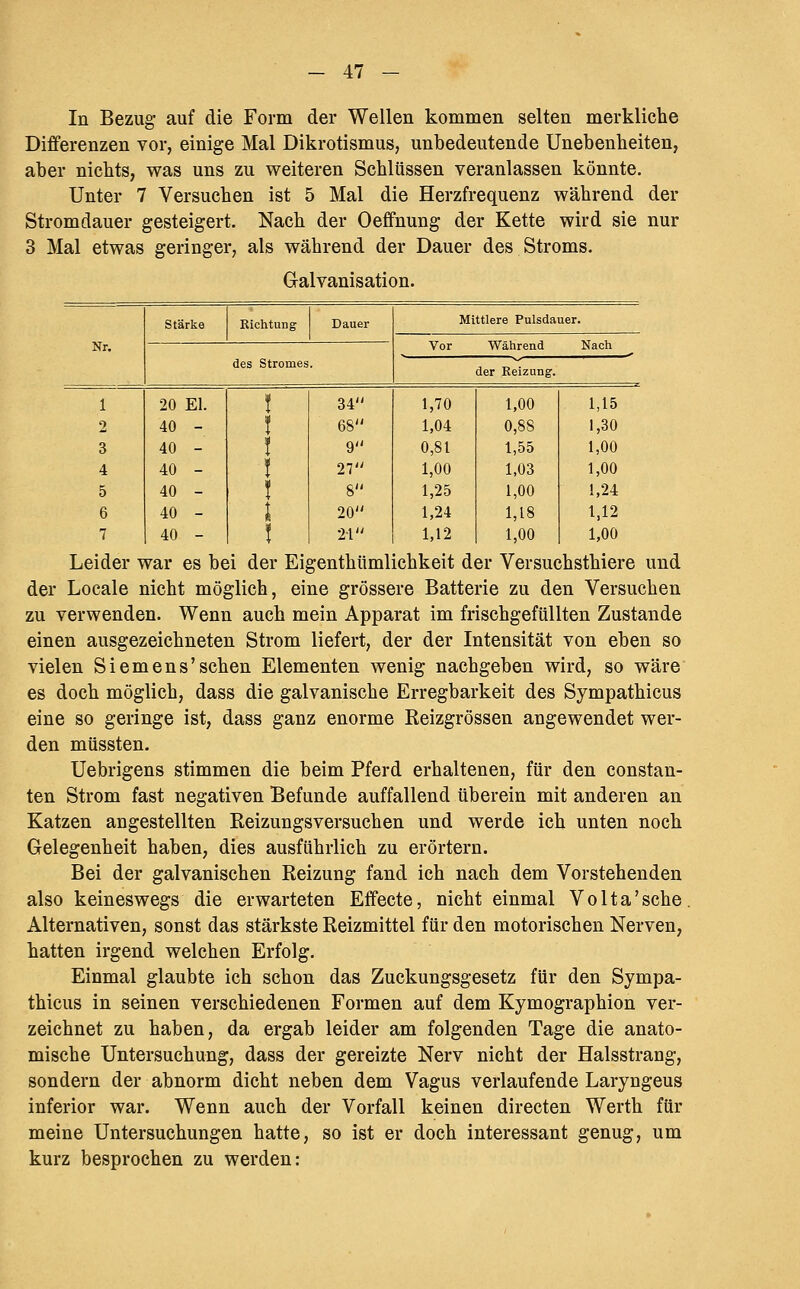 In Bezug auf die Form der Wellen kommen selten merkliche Differenzen vor, einige Mal Dikrotismus, unbedeutende Unebenheiten, aber nichts, was uns zu weiteren Schlüssen veranlassen könnte. Unter 7 Versuchen ist 5 Mal die Herzfrequenz während der Stromdauer gesteigert. Nach der Oeffnung der Kette wird sie nur 3 Mal etwas geringer, als während der Dauer des Stroms. Galvanisation. Stärke Kichtung Dauer Mittlere Pulsdauer. Vor Während Nr. des Stromes. Nach der Reizung. 1 20 El. ! 34 1,70 1,00 1,15 2 40 - ! 68 1,04 0,88 1,30 3 40 - ! 9 0,81 1,55 1,00 4 40 - ! 27 1,00 1,03 1,00 5 40 - ! 8 1,25 1,00 1,24 6 40 - 1 20 1,24 1,18 1,12 7 40 - ! 21 1,12 1,00 1,00 Leider war es bei der Eigenthümlichkeit der Versuchsthiere und der Locale nicht möglich, eine grössere Batterie zu den Versuchen zu verwenden. Wenn auch mein Apparat im frischgefüllten Zustande einen ausgezeichneten Strom liefert, der der Intensität von eben so vielen Siemens'sehen Elementen wenig nachgeben wird, so wäre es doch möglich, dass die galvanische Erregbarkeit des Sympathicus eine so geringe ist, dass ganz enorme Reizgrössen angewendet wer- den müssten. Uebrigens stimmen die beim Pferd erhaltenen, für den constan- ten Strom fast negativen Befunde auffallend überein mit anderen an Katzen angestellten Keizungsversuchen und werde ich unten noch Gelegenheit haben, dies ausführlich zu erörtern. Bei der galvanischen Reizung fand ich nach dem Vorstehenden also keineswegs die erwarteten Effecte, nicht einmal V o 11 a' sehe Alternativen, sonst das stärkste Reizmittel für den motorischen Nerven, hatten irgend welchen Erfolg. Einmal glaubte ich schon das Zuckungsgesetz für den Sympa- thicus in seinen verschiedenen Formen auf dem Kymographion ver- zeichnet zu haben, da ergab leider am folgenden Tage die anato- mische Untersuchung, dass der gereizte Nerv nicht der Halsstrang, sondern der abnorm dicht neben dem Vagus verlaufende Laryngeus inferior war. Wenn auch der Vorfall keinen directen Werth für meine Untersuchungen hatte, so ist er doch interessant genug, um kurz besprochen zu werden: