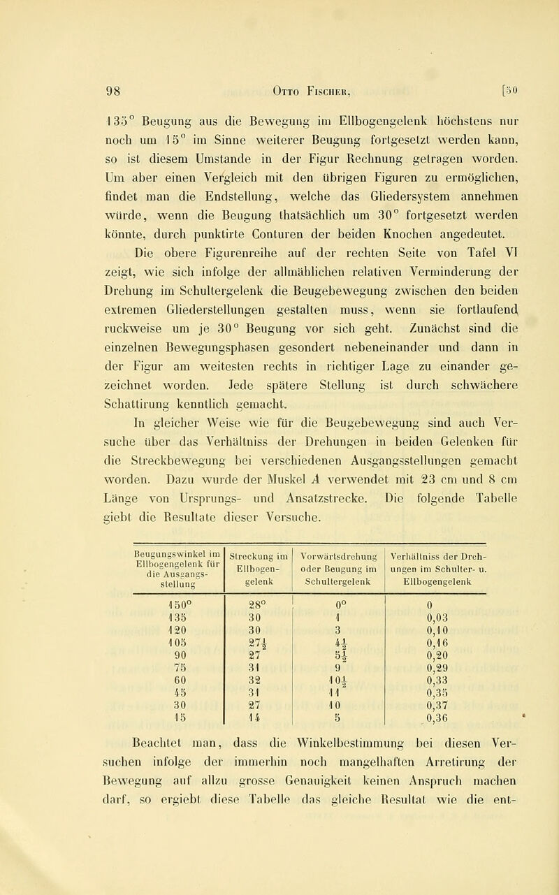 135° Beugung aus die Bewegung im Ellbogengelenk höchstens nur noch um 15° im Sinne weiterer Beugung fortgesetzt werden kann, so ist diesem Umstände in der Figur Rechnung getragen worden. Um aber einen Vergleich mit den übrigen Figuren zu ermöglichen, findet man die Endstellung, welche das Gliedersystem annehmen würde, wenn die Beugung Ihatsächlich um 30 fortgesetzt werden könnte, durch punktirte Conturen der beiden Knochen angedeutet. Die obere Figurenreihe auf der rechten Seite von Tafel VI zeigt, wie sich infolge der allmählichen relativen Verminderung der Drehung im Schultergeienk die Beugebewegung zwischen den beiden extremen Gliederstellungen gestalten muss, wenn sie fortlaufend ruckweise um je 30° Beugung vor sich geht. Zunächst sind die einzelnen Bewegungsphasen gesondert nebeneinander und dann in der Figur am weitesten rechts in richtiger Lage zu einander ge- zeichnet worden. Jede spätere Stellung ist durch schwächere Schattirung kenntlich gemacht. In gleicher Weise wie für die Beugebewegung sind auch Ver- suche über das Verhältniss der Drehungen in beiden Gelenken für die Streckbewegung bei verschiedenen Ausgangsstellungen gemacht worden. Dazu wurde der Muskel A verwendet mit 23 cm und 8 cm Länge von Ursprungs- und Ansatzstrecke. Die folgende Tabelle giebt die Resultate dieser Versuche. Beugungswinkel im Ellbogengelenk für die Ausgangs- stellung Streckung im Ellbogen- gelenk Vorwärtsdrehung oder Beugung im Schultergeienk Verhältniss der Dreh- ungen im Schulter- u. Ellbogengelenk 150 28° 0° 0 135 30 1 0,03 120 30 3 0,10 105 27i H 0,16 90 27 H 0,20 75 31 9 0,29 60 32 10^ 0,33 45 31 11 0,35 30 27 10 0,37 15 14 5 0,36 Beachtet man, dass die Winkelbestimmung bei diesen Ver- suchen infolge der immerhin noch mangelhaften Arretirung der Bewegung auf allzu grosse Genauigkeit keinen Anspruch machen darf, so ergiebt diese Tabelle das gleiche Resultat wie die ent-