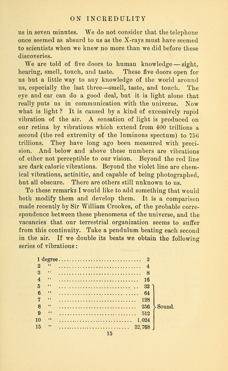 us in seven minutes. We do not consider that the telephone once seemed as absurd to us as the X-rays must have seemed to scientists when we knew no more than we did before these discoveries. We are told of five doors to human knowledge — sight, hearing, smell, touch, and taste. These five doors open for us but a little way to any knowledge of the world around us, especially the last three—smell, taste, and touch. The eye and ear can do a good deal, but it is light alone that really puts us in communication with the universe. Now what is light ? It is caused by a kind of excessively rapid vibration of the air. A sensation of light is produced on our retina by vibratious which extend from 400 trillions a second (the red extremity of the luminous spectum) to 756 trillions. They have long ago been measured with preci- sion. And below and above these numbers are vibrations of ether not perceptible to our vision. Beyond the red line are dark caloric vibrations. Beyond the violet line are chem- ical vibrations, actinitic, and capable of being photographed, but all obscure. There are others still unknown to us. To these remarks I would like to add something that would both modify them and develop them. It is a comparison made recently by Sir William Crookes, of the probable corre- spondence between these phenomena of the universe, and the vacancies that our terrestrial organization seems to suffer from this continuity. Take a pendulum beating each second in the air. If we double its beats we obtain the following series of vibrations : 1 degree 2 2  4 3  8 4  16 5  33 6  64 7  128 8  256 !> Sound. 9  512 10  1,024 15  32,768