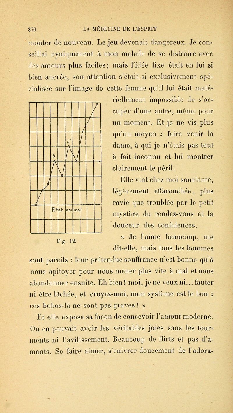 monter de nouveau. Le jeu devenait dangereux. Je con- seillai cyniquement à mon malade de se distraire avec des amours plus faciles; mais l'idée fixe était en lui si bien ancrée, son attention s'était si exclusivement spé- cialisée sur l'imaj^e de cette femme qu'il lui était maté- riellement impossible de s'oc- cuper d'une autre, môme pour un moment. Et je ne vis plus qu'un moyen : faire venir la dame, à qui je n'étais pas tout à fait inconnu et lui montrer clairement le péril. Elle vint chez moi souriante, légèrement effarouchée, plus ravie que troublée par le petit mystère du rendez-vous et la douceur des confidences. K Je l'aime beaucoup, me dit-elle, mais tous les hommes sont pareils : leur prétendue souffrance n'est bonne qu'à nous apitoyer pour nous mener plus vite à mal et nous abandonner ensuite. Eh bien! moi, je ne veux ni... fauter ni être lâchée, et croyez-moi, mon système est le bon : ces bobos-là ne sont pas graves ! » Et elle exposa sa façon de concevoir l'amour moderne. On en pouvait avoir les véritables joies sans les tour- ments ni l'avihssement. Beaucoup de flirts et pas d'a- mants. Se faire aimer, s'enivrer doucement de l'adora- / / / n />' 1/ b f \/ h V J / s/ r Ef at rso mal Y\. 12.