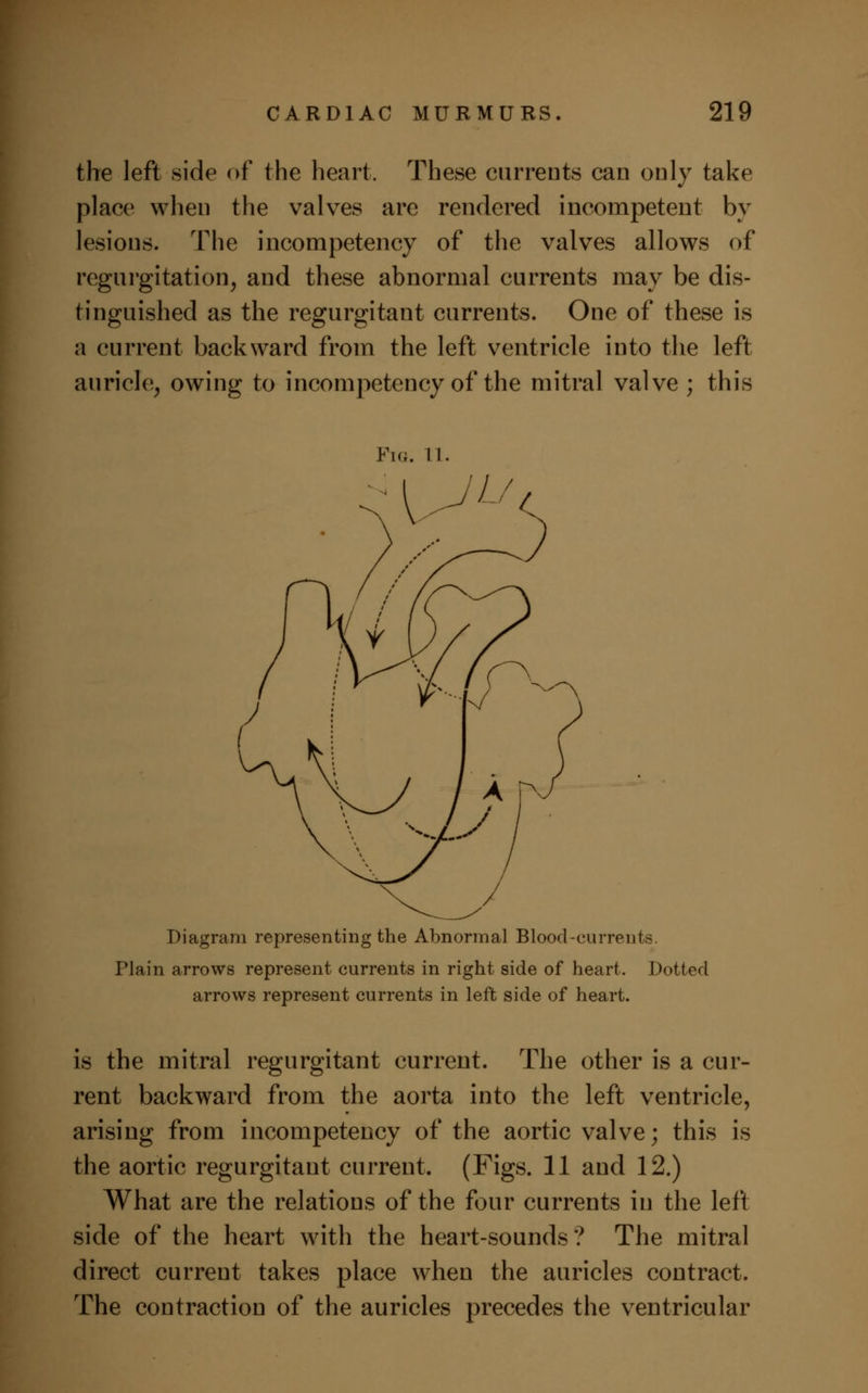 the left side of the heart. These currents can only take place when the valves are rendered incompetent by lesions. The incompetency of the valves allows of regurgitation, and these abnormal currents may be dis- tinguished as the regurgitant currents. One of these is a current backward from the left ventricle into the left auricle, owing to incompetency of the mitral valve ; this Fig. 11 Diagram representing the Abnormal Blood-currents. Plain arrows represent currents in right side of heart. Dotted arrows represent currents in left side of heart. is the mitral regurgitant current. The other is a cur- rent backward from the aorta into the left ventricle, arising from incompetency of the aortic valve; this is the aortic regurgitant current. (Figs. 11 and 12.) What are the relations of the four currents in the left side of the heart with the heart-sounds? The mitral direct current takes place when the auricles contract. The contraction of the auricles precedes the ventricular