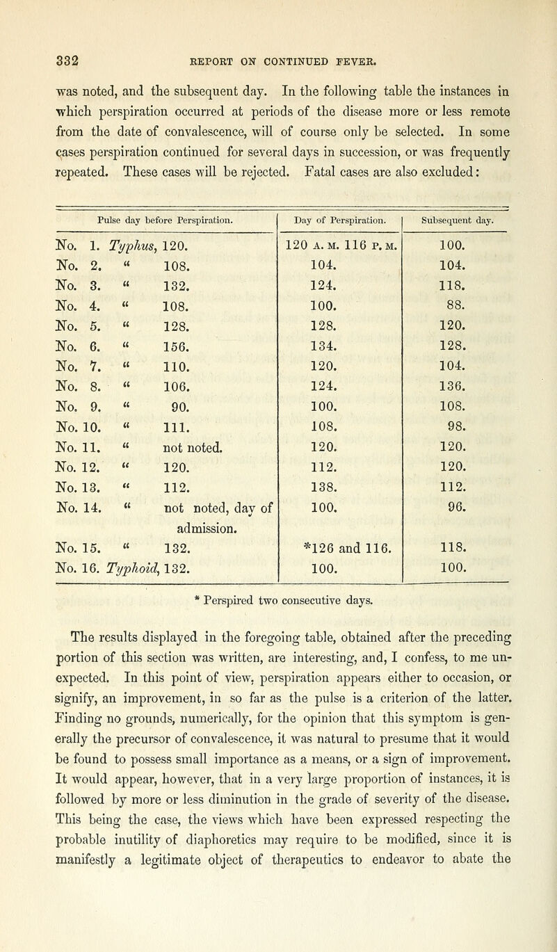 was noted, and the subsequent day. In the following table the instances in which perspiration occurred at periods of the disease more or less remote from the date of convalescence, will of course only be selected. In some qases perspiration continued for several days in succession, or was frequently repeated. These cases will be rejected. Fatal cases are also excluded: Pulse day before Perspiration. Day of Perspiration. Subsequent day. No. 1. Typhus, 120. 120 A.M. 116 P.M. 100. No. 2. « 108. 104. 104. No. 3. 11 132. 124. 118. No. 4. 11 108. 100. 88. No. 5. li 128. 128. 120. No. 6. u 156. 134. 128. No. 7. u 110. 120. 104. No. 8. u 106. 124. 136. No. 9. u 90. 100. 108. No. 10. u 111. 108. 98. No. 11. li not noted. 120. 120. No. 12. u 120. 112. 120. No. 18. (t 112. 138. 112. No. 14. (( not noted, day of admission. 100. 96. No. 15. u 132. *126 and 116. 118. No. 16. Typhoid ,132. 100. 100. Perspii'ed two consecutive days. The results displayed in the foregoing table, obtained after the preceding portion of this section was written, are interesting, and, I confess, to me un- expected. In this point of view, perspiration appears either to occasion, or signify, an improvement, in so far as the pulse is a criterion of the latter. Finding no grounds, numerically, for the opinion that this symptom is gen- erally the precursor of convalescence, it was natural to presume that it would be found to possess small importance as a means, or a sign of improvement. It would appear, however, that in a very large proportion of instances, it is followed by more or less diminution in the grade of severity of the disease. This being the case, the views which have been expressed respecting the probable inutility of diaphoretics may require to be modified, since it is manifestly a legitimate object of therapeutics to endeavor to abate the