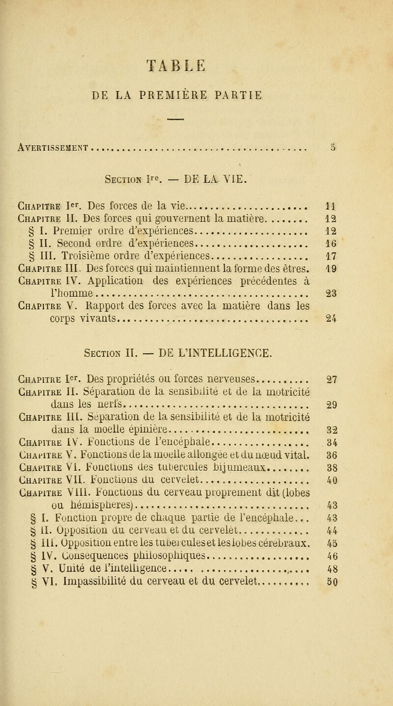 TABLE DE LA PREMIÈRE PARTIE Avertissement 5 Section I™. — DE LA- VIE. Chapitre Ier. Des forces de la vie H Chapitre II. Des forces qui gouvernent la matière 12 § I. Premier ordre d'expériences 12 § II. Second ordre d'expériences ... 16 § III. Troisième ordre d'expériences 17 Chapitre III. Des forces qui maintiennent la forme des êtres. 19 Chapitre IV. Application des expériences précédentes à l'homme 23 Chapitre V. Rapport des forces avec la matière dans les corps vivants 24 Section II. — DE L'INTELLIGENCE. Chapitre Ier. Des propriétés ou forces nerveuses 27 Chapitre II. Séparation de la sensibilité et de la motricité dans les nerfs 29 Chapitre lit. Séparation de la sensibilité et de la motricité dans la moelle épinière 32 Chapitre IV. Fonctions de l'encéphale 34 Chapitre V. Fonctions de la moelle allongée et du nœud vital. 36 Chapitre VI. Fonctions des tubercules bijumeaux 38 Chapitre VII. Fonctions du cervelet. 40 Chapitre Vill. Fonctions du cerveau proprement dit (lobes ou hémisphères) 43 § I. Fonction propre de chaque partie de l'encéphale... 43 § il. Opposition du cerveau et du cervelet 44 § Ili. Opposition entre les tubercules et les lobes cérébraux. 45 § IV. Conséquences philosophiques 46 § V. Unité de l'intelligence 48 § VI, Impassibilité du cerveau et du cervelet 50