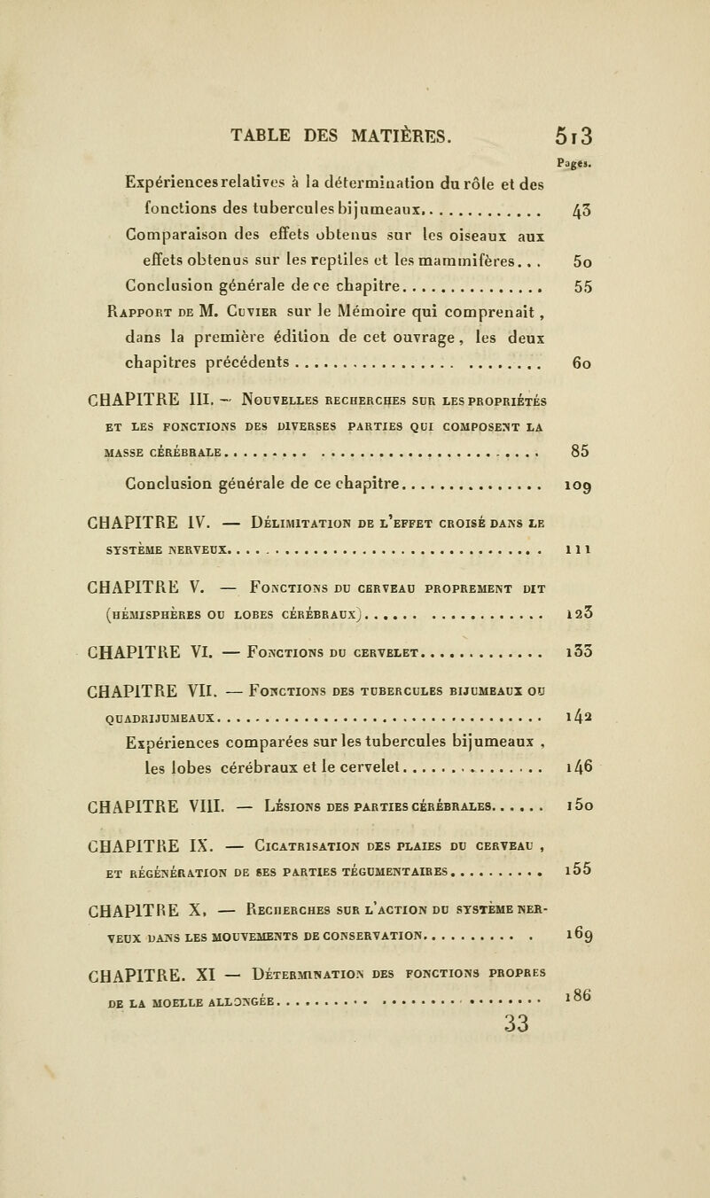 Pages. Expériences relatives à la détermination du rôle et des fonctions des tubercules bijumeaux. 45 Comparaison des effets obtenus sur les oiseaux aux effets obtenus sur les reptiles et les mammifères.. . 5o Conclusion générale de ce chapitre 55 Rapport de M, Cuvier sur le Mémoire qui comprenait, dans la première édition de cet ouvrage, les deux chapitres précédents 60 CHAPITRE III.-' Nouvelles RECHERCHES SDR LES PROPRIÉTÉS ET LES FONCTIONS DES DIVERSES PARTIES QUI COMPOSENT LA MASSE CÉRÉEBALE 85 Conclusion générale de ce chapitre 109 CHAPITRE IV. DÉLIMITATION DE l'effet croisé DANS LE SYSTÈME NERVEUX 111 CHAPITRE V. — Fonctions du cerveau proprement dit (hémisphères ou lobes cérébraux) 125 CHAPITRE VI. — Fonctions du cervelet i35 CHAPITRE VII. — Fonctions des tubercules bijumeaux ou quadrijumeaux 142 Expériences comparées sur les tubercules bijumeaux , les lobes cérébraux et le cervelet »^ i46 CHAPITRE VIII. — LÉSIONS des parties cérébrales i5o CHAPITRE IX. — Cicatrisation des plaies du cerveau , et régénération de ses parties tégdmentaires i55 CHAPITRE X, — Recherches SDR l'action DU système ner- veux DANS LES mouvements DE CONSERVATION. . 169 CHAPITRE. XI — DÉTERMINATION DES FONCTIONS PROPRES DE LA MOELLE ALLONGEE ^ ° 33