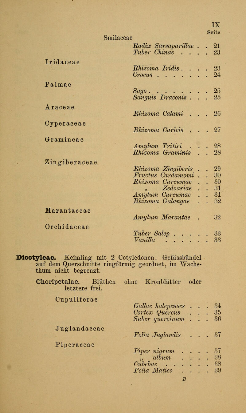 Smilaceae Seite Badix Sarsaparillae . Tuber Chinae . . . . 21 . 23 Iridaceae Bhizoma Iridis. . . Crocus . 23 . 24 Palmae Sago Sanguis Draconis . . . 25 . 25 Araceae Bhizoma Calami . . . 26 Cyperaceae Bhizoma Caricis . . 27 Grramineae Amylum Tritici . Bhizoma Graminis . 28 . 28 Zingiberaceae Bhizoma Zingiheris Fructus Cardamomi Bhizoma Curcumae „ Zedoariae Amylum Curcumae Bhizoma Galangae . 29 . 30 . 80 . 31 . 31 . 32 Marantaceae Orchidaceae Amylum Marantae . 32 Tuber Salep 33 Yanilla 33 Dicotyleae. Keimling- mit 2 Cotyledonen, Gefässbündel auf dem Quersclinitte ringförmig geordnet, im Wachs- thum nicht begrenzt. Ohoripetalae. Blüthen ohne Kronblätter oder letztere frd. Cupuliferae Gallae halepenses . Cortex Quercus Suber quercinum . . 34 . 35 . 36 Juglandaceae Folia Juglandis . 37 Piperaceae Piper nigrum . . „ album . . Cubebae .... Folia Matico . . . 37 . 38 . 38 . 39