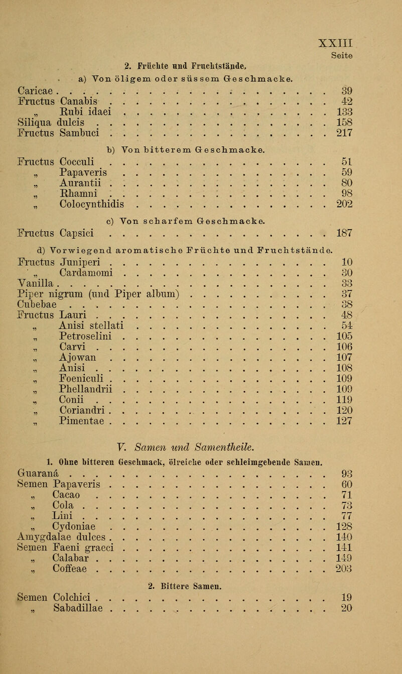 Seite 2. Früclite nnd Fruclitstände, a) Von öligem oder süssem Geschmacke. Caricae 39 Fructus Canabis 42 Rubi idaei 133 Siliqua dulcis 158 Fructus Sambuci 217 b) Von bitterem Geschm.acke. Fructus Cocculi 51 „ Papaveris 59 „ Aurantii 80 „ Rhamni 98 ColocyntMdis 202 c) Von scharfem Greschmacke. Fructus Oapsici 187 d) Vorwiegend aromatiscbe Früchte und Fruchtstände. Fructus Juniperi 10 „ Cardamomi 30 Yanilla 33 Piper nigrum (und Piper album) 37 Cubebae 38 Fructus Lauri 48 „ Anisi Stellati 54 „ Petroselini 105 Carvi 106 „ Ajowan 107 Anisi 108 Foeniculi 109 Phellandrii 109 Conii 119 „ Coriandri 120 „ Pimentae 127 y. Samen und Samentheile. 1. Ohne bitteren Gescümack, ölreiclie oder schleimgebende Samen. Guaranä 93 Semen Papaveris 60 „ Cacao 71 Cola 73 Lini 77 „ Cydoniae 128 Amygdalae dulces 140 Semen Faeni graeci 141 „ Calabar 149 „ Coffeae 203 2. Bittere Samen. Semen Colchici 19 Sabadillae 20