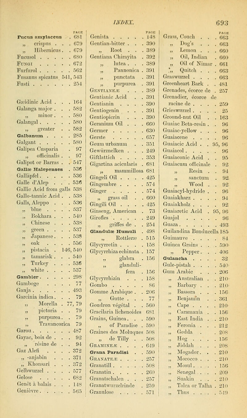 Fucws amylaceus . G81 „ crispus . . . 679 „ Hiberuicus. . 079 Fucusol 680 Fungi 672 Furfurol 562 Fvisanus spicatus 541, 543 Fixsti . . . . . .254 Gjeidinic Acid . Galanga major , „ minor. Galangal. . . „ greater Galbanum . Galgant . . . Galipea Cusparia „ officinalis Galipot or Barras Gallae Halepenses Gallapfel. . Galle d'Alep Gallic Acid from g Gallo-tannic Acid Galls, Aleppo . „ 'blue . . „ Bokhara . „ Chinese , „ green . . „ Japanese. „ oak . . „ pistacia . „ tamarisk . „ Turkey . „ white . , Gambler. Gamboge . , Ganja .... Garcinia indica. ,, Morella „ pictoria „ purpurea ,, Travanco Garou. . . Gayac, bois de „ resine de Gaz Alefi „ -anjabin „ Khonsari Gelbwurzel . Gelose . . Genet a balais Genievre. . 164 582 580 582 285 580 97 97 547 536 536 536 alls 538 538 536 537 540 538 537 538 536 146, 540 540 536 537 298 77 493 . 79 77, 79 . 79 . 79 ca 79 . 487 . 92 . 94 . 372 . 371 . 372 . 577 . 682 . 148 . 565 PAflK Genista 148 390 389 392 389 391 391 391 389 391 390 391 390 660 Gentian-bitter . . „ Root . . Gentiana Ghirayita „ lutea . . „ Pannonica „ punctata „ purpurea Gentiane^ . . Gentianic Acid Gentianin . . . Gentiogenin . . Gentiopicriu , . Geranium Oil . . Germer 630 Gerste 657 Geumurbanuni . .351 Gewiirznelken . . . 249 Giftlattich .... 353 Gigartina acicularis . 681 „ mammiUosa 681 Gingeli Oil ... . 425 Gingembre .... 574 Ginger 574 „ grass oil . . 660 Gingili Oil ... , 425 Ginseng, American . 73 Girofles 249 „ griffes de . . 254 Glandulse Humuli . 498 „ Rottlerse . 515 Glycyrretin . . . .158 Glycyrrliiza echinata . 157 „ glabra . 156 „ glanduli- fera .156 Glycyrrhizin . . .158 Gombo 86 Gomme Arabique . . 206 „ Gutte ... 77 Goudron vegetal . . 560 Gracilaria lichenoides 681 Grains, Guinea. . . 590 „ of Paradise . 590 Graines des Moluques 508 „ de Tilly Gramine^ . Grana Paradisi Granate.^ . Granatin . . Granatin . Granatschalen Granatwurzelrinde Granulose . . , 508 649 590 257 508 260 257 259 571 Grass, Couch . . . „ Dog's . . . „ Lemon . . . „ Oil, Indian „ Oil of Nimar . ,„ Quitch . . . Graswurzel . . . . Greenheart Bark . . Grenades, ^corce de . Grenadier, ^corce de racine de . . Grieswurzel . . Ground-nut Oil Guaiac Beta-resin Guaiac-yellow . Guaiacene . . Guaiacic Acid . Guaiacol. . . Guaiaconic Acid Guaiacuni officinale „ Eesin „ sanctum Wood Guaiacyl-hydride Guaiakharz . . Guaiakholz . . Guaiaretic Acid Guajol . . . Guaza.... Guilandina Bonducella 185 Guimauve .... 84 Guinea Grains . . . 590 „ Pepper. . . 406 Gulancha . , . . 32 Gule-pistah .... 540 Gum Arabic . . . 206 „ Australian . . 210 „ Barbary . . . 21G „ Bassora . . .156 „ Benjamin . . 361 „ Cape .... 210 „ Caramania . . 156 „ East India . . 210= „ Feronia . . .212 „ Gedda . . 208 „ Hog ... . 156 „ Jiddah . . . 208 „ Mogador. . .210 „ Morocco . . . 210 „ Mosul. . . , 156 „ Senegal . . . 209 „ Suakin . . .210 „ Talca or Talha . 210 „ Thus .... 549 rACin; 663 663 660 660 661 663 663 481 257 . 259 . 25 . 163 . 96 . 96 . 96 95, 96 . 96 . 95 . 9a . 94 . 92, . 92 . 96 . 94 . 92: ,96 96 493 95