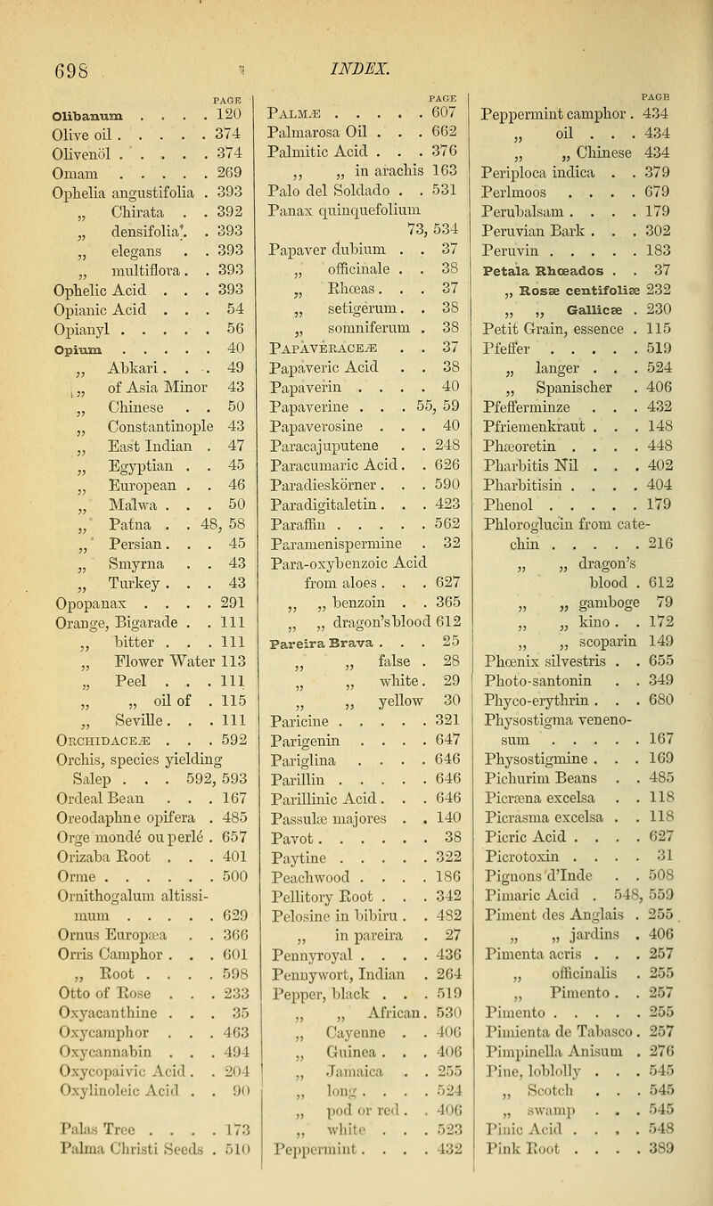 PAGE Olibanum . . . .120 Olive oil 374 Olivenol . . .. . .374 Omam 269 Ophelia angustifolia . 393 „ Chirata . . 392 „ densifolia'. . 393 „ elegans . .393 „ inultiflora. . 393 OphelicAcid . . .393 Opianic Acid ... 54 Opiauyl 56 Opium 40 „ Abkari. . ■. 49 [ „ of Asia Minor 43 „ Chinese . . 50 „ Constantinople 43 „ East Indian . 47 55 Egyptian . . 45 „ European . . 46 „ Malwa ... 50 ,/ Patna . . 48, 58 „' Persian... 45 „ Smyrna . . 43 „ Turkey ... 43 Opopanax .... 291 Orange, Bigarade . .111 „ bitter . . .111 „ Flower Water 113 „ Peel . . .111 „ „ oil of . 115 „ SeviUe. . .111 Or.CHiDACE^ . . . 592 Orchis, species yielding Salep . . . 592, 593 Ordeal Bean . . .167 Oreodaphne opifera . 485 Orge mond^ ouperle . 657 Orizaba Eoot . . . 401 Orme 500 Ornithogalum altissi- mum 629 Ornus Europaja . . 366 Orris Camphor . . . 601 „ Eoot .... 598 Otto of Eose . . .233 Oxyacanthine ... 35 Oxycaraphor . . . 463 Oxycannabin . . , 494 Oxycopaivic Acid . . 204 Oxylinoloic Acid . . 90 Paks Tree . . . .173 Palma Christi Seeds . 510 PAGE PAGB Palm/e .... . 607 Peppermint camphor. 434 Palmarosa Oil . . . 662 „ oil . . . 434 Palmitic Acid . . . 376 „ „ Chinese 434 ,, „ in arachis 163 | Periploca indica . . 379 Palo del Soldado . . 531 Perlmoos .... 679 Panax quiuquefolium Perubalsam .... 179 73, 534 Peruvian Bark . . . 302 Papaver dubium . . 37 Peruvin 183 „ officinale . . 38 Petaia Rhoeados . . 37 „ Ehceas. . . 37 „ Rosoe centifolise 232 „ setigerum. . 38 „ „ Gallicse . 230 „ somniferuB a . 38 Petit Grain, essence . 115 Papaverace^ . 37 Pfeffer 519 Papaveric Acid . 38 „ langer . . . 524 Papaverin . . . . 40 „ Spanischer 406 Papaverine . . 55, 59 Pfeflferminze . . . 432 Papaverosine . . 40 Pfriemenkraut . . . 148 Paracajuputene . 248 Phajoretin .... 448 Paracumaric Acid . 626 PharbitisNH . . . 402 Paradieskdrner. . 590 Pharbitisin .... 404 Paradigitaletin. . 423 Phenol ..... 179 Paraffin .... . 562 Phloroglucin from cate- Paramenispermine . 32 chin 216 Para-oxybenzoic A cid „ dragon's from aloes. . 627 blood 612 „ „ benzoin . 365 „ gamboge 79 „ „ dragon'sb ood 612 55 kino . ^ . 172 PareiraBrava . . . 25 „ „ scoparin 149 „ fals e . 28 Phoenix silvestris . 655 55 whi te. 29 Photo-santonin .349 55 yell ow 30 Phyco-erythrin . . . 680 Paricine . . . . 321 Physostigma veneno- Parigenin . . . 647 sum 167 Pariglina . . . 646 Physostigmine . . . 169 Parillin . . . . 646 Pichurim Beans . 485 Parillinic Acid. . 646 Picrtena excelsa . . 118 Passulaj majores . 140 Picrasma excelsa . . 118 Pavot.... . 38 Picric Acid . . . 627 Paytine . . . . 322 Picrotoxin .... 31 Peachwood . . . 186 Pignons d'Inde . . 508 Pellitory Eoot . . 342 Pimaric Acid . 548 ,559 Pelosine in bibiru . 482 Piment des Anglais . 255 „ in pareira . 27 „ jardins . 406 Pennyroyal . . . . 436 Pimcnta acris . . . 257 Penny^vort, Indian . 264 „ officinalis 255 Pepper, black . . . 519 „ Pimento. . 257 55 Afric an. 530 Pimento .... 255 „ Cayenne . 406 Pimienta de Tabasco 257 „ Guinea. , 406 PimpincUa Anisum 276 „ Jamaica . . 255 Pine, loblolly . . ,545 „ long . . . . 524 „ Scotch . . 545 „ pod or red . . 406 „ swamp . . 545 „ white . . . 523 Piuic Acid .... 548 Peppermint. . . . 432 Pink Eoot . . . 389