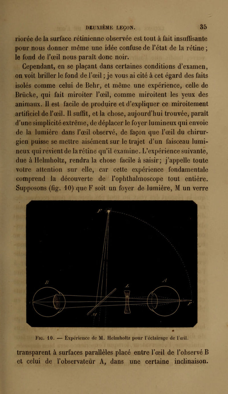 riorée de la surface rétinienne observée est tout à fait insuffisante pour nous donner même une idée confuse de l'état de la rétine ; le fond de l'œil nous paraît donc noir. Cependant, en se plaçant dans certaines conditions d'examen, on voit briller le fond de l'œil ; je vous ai cité à cet égard des faits isolés comme celui de Behr, et même une expérience, celle de Brùcke, qui fait miroiter l'œil, comme miroitent les yeux des animaux. Il est facile de produire et d'expliquer ce miroitement artificiel de l'œil. Il suffit, et la chose, aujourd'hui trouvée, paraît d'une simplicité extrême, de déplacer le foyer lumineux qui envoie de la lumière dans l'œil observé, de façon que l'œil du chirur- gien puisse se mettre aisément sur le trajet d'un faisceau lumi- neux qui revient de la rétine qu'il examine. L'expérience suivante, due à Ilelmholtz, rendra la chose facile à saisir; j'appelle toute votre attention sur elle, car cette expérience fondamentale comprend la découverte de l'ophthalmoscope tout entière. Supposons (fig. 10) que F soit un foyer de lumière, M un verre Fig. 10. — Expérience de M. Helmholtz pour l'éclairage de l'œil. transparent à surfaces parallèles placé entre l'œil de l'observé B et celui de l'observateur A, dans une certaine inclinaison.