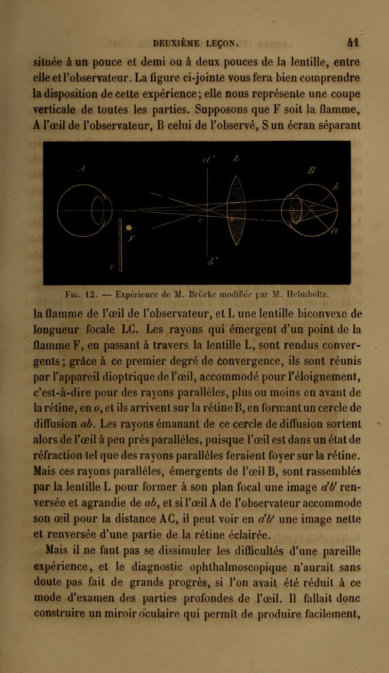 située à un pouce et demi ou à deux pouces de la lentille, entre elle et l'observateur. La ligure ci-jointe vous fera bien comprendre la disposition de cette expérience ; elle nous représente une coupe verticale de toutes les parties. Supposons que F soit la flamme, A l'œil de l'observateur, B celui de l'observé, Sun écran séparant Fig. 12. — Expérience de M. Brûcke modifiée par M. FJelmhoItz. la flamme de l'œil de l'observateur, et L une lentille biconvexe de longueur focale LG. Les rayons qui émergent d'un point de la flamme F, en passant à travers la lentille L, sont rendus conver- gents ; grâce à ce premier degré de convergence, ils sont réunis par l'appareil dioptrique de l'œil, accommodé pour Téloignement, c'est-à-dire pour des rayons parallèles, plus ou moins en avant de la rétine, en 0, et ils arrivent sur la rétine B, en formant un cercle de diffusion ab. Les rayons émanant de ce cercle de diffusion sortent alors de l'œil à peu près parallèles, puisque l'œil est dans un état de réfraction tel que des rayons parallèles feraient foyer sur la rétine. Mais ces rayons parallèles, émergents de l'œil B, sont rassemblés par la lentille L pour former à son plan focal une image db' ren- versée et agrandie de ab, et si l'œil A de l'observateur accommode son œil pour la distance AG, il peut voir en db' une image nette et renversée d'une partie de la rétine éclairée. Mais il ne faut pas se dissimuler les difficultés d'une pareille expérience, et le diagnostic ophthalmoscopique n'aurait sans doute pas fait de grands progrès, si l'on avait été réduit à ce mode d'examen des parties profondes de l'œil. Il fallait donc construire un miroir oculaire qui permît de produire facilement,