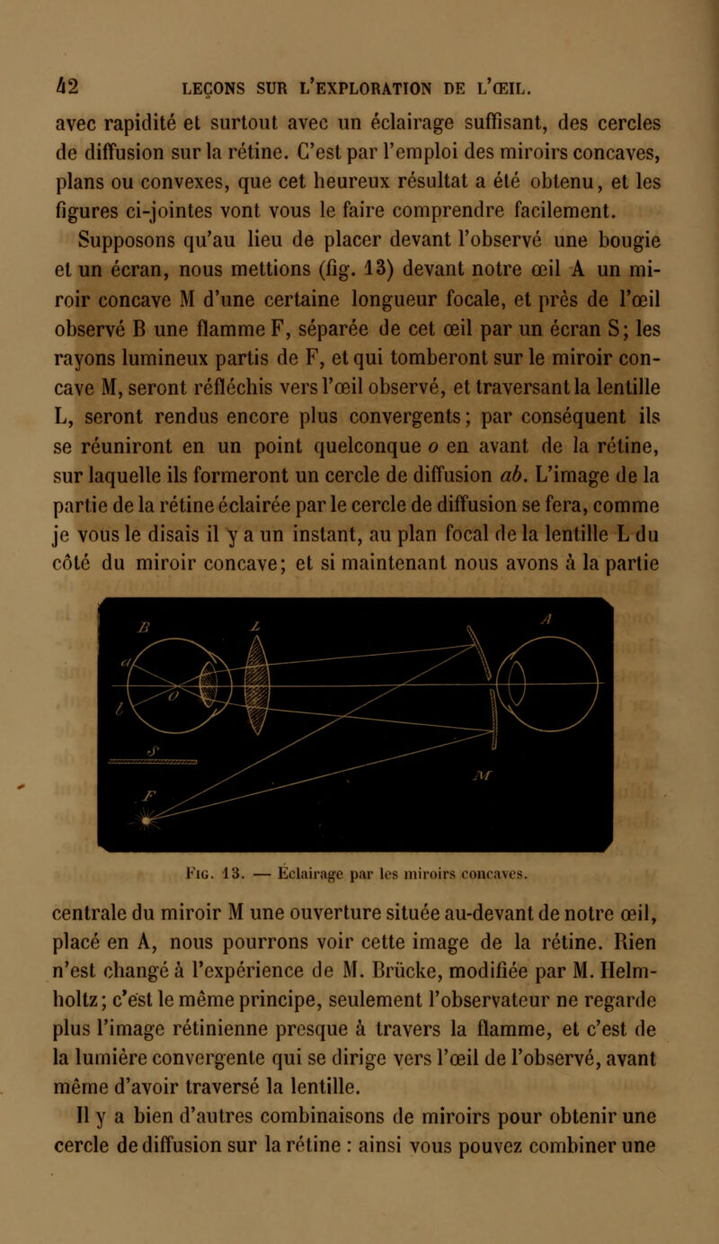 avec rapidité et surtout avec un éclairage suffisant, des cercles de diffusion sur la rétine. C'est par l'emploi des miroirs concaves, plans ou convexes, que cet heureux résultat a été obtenu, et les figures ci-jointes vont vous le faire comprendre facilement. Supposons qu'au lieu de placer devant l'observé une bougie et un écran, nous mettions (fig. 13) devant notre œil A un mi- roir concave M d'une certaine longueur focale, et près de l'œil observé B une flamme F, séparée de cet œil par un écran S; les rayons lumineux partis de F, et qui tomberont sur le miroir con- cave M, seront réfléchis vers l'œil observé, et traversante lentille L, seront rendus encore plus convergents ; par conséquent ils se réuniront en un point quelconque o en avant de la rétine, sur laquelle ils formeront un cercle de diffusion ab. L'image de la partie de la rétine éclairée par le cercle de diffusion se fera, comme je vous le disais il y a un instant, au plan focal de la lentille L du côté du miroir concave; et si maintenant nous avons à la partie Fig. 13. — Eclairage par les miroirs concaves. centrale du miroir M une ouverture située au-devant de notre œil, placé en À, nous pourrons voir cette image de la rétine. Rien n'est changé à l'expérience de M. Brùcke, modifiée par M. Helm- holtz; c'est le même principe, seulement l'observateur ne regarde plus l'image rétinienne presque à travers la flamme, et c'est de la lumière convergente qui se dirige vers l'œil de l'observé, avant même d'avoir traversé la lentille. Il y a bien d'autres combinaisons de miroirs pour obtenir une cercle de diffusion sur la rétine : ainsi vous pouvez combiner une