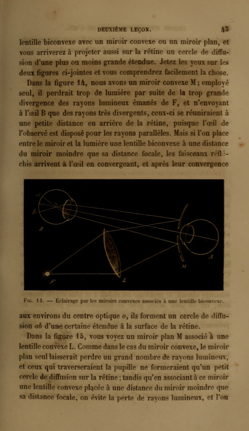 DEUXIÈME LE $3 lentille biconvexe avec un miroir convexe ou un miroir plan, et vous arriverez à projeter aussi sur la rétine un cercle de difiu- d'une plus ou moins grande étendue. Jetez les yeux su: deux figures ci-joint^ comprendrez facilement la ch Dans la figure 14, nous avons un miroir convexe M : -mployé seul, il perdrait trop de lumière par suite de la trop grande divergence des rayons lumineux émanés de F, et n'envoyant à l'œil B que des rayons très divergents, ceux-ci se réuniraient à une petite distance en arrière de la rétine, puisque l'œil de l'observé est disposé pour les rayons parallèles. Mais si l'on place entre le miroir et la lumière une lentille biconvexe à une distance du miroir moindre que sa distance focale, les faiscea1 cbis arrivent à l'œil en convergeant, et après leur convergence Fig. ii. — Eclairage par les miroirs convexes associes à une lentille l> aux environs du centre optique o> ils forment m le diffu- sion ad d'une certaine étendue à la surface de la rétine. Pans la figure 15, vous voyez un miroir plan M à une lentille convexe L. Comme dans le cas du miroir convexe, le miroir plan seul laisserait perdre un grand nombre de rayons lumin eux qui traverseraient la pupille ne formeraient qu'un petit cercle de diffusion sur la rétine ; tandis qu'en associant à ce mi' une lentille convexe placée à une distance du miroir moindre que sa distance focale, on évite la porte de rayons lumineux, el Ton