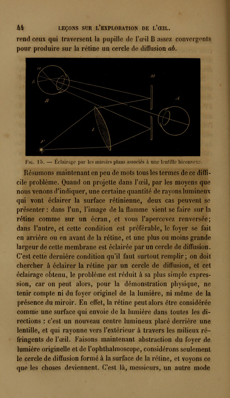 rend ceux qui traversent la pupille de l'œil D assez convergents pour produire sur la rétine un cercle de diffusion ab. Fie. 15. — Éclairage par les miroirs plans associés à une lentille biconvexe*. Résumons maintenant en peu de mots tous les termes de ce diffi- cile problème. Quand on projette dans l'œil, par les moyens que nous venons d'indiquer, une certaine quantité de rayons lumineux qui vont éclairer la surface rétinienne, deux cas peuvent se présenter : dans l'un, l'image de la flamme vient se faire sur la rétine comme sur un écran, et vous l'apercevez renversée; dans l'autre, et cette condition est préférable, le foyer se fait en arrière ou en avant de la rétine, et une plus ou moins grande largeur de cette membrane est éclairée par un cercle de diffusion. C'est cette dernière condition qu'il faut surtout remplir; on doit chercher à éclairer la rétine par un cercle de diffusion, et cet éclairage obtenu, le problème est réduit à sa plus simple expres- sion, car on peut alors, pour la démonstration physique, ne tenir compte ni du foyer originel de la lumière, ni même de la présence du miroir. En effet, la rétine peut alors être considérée comme une surface qui envoie de la lumière dans toutes les di- rections : c'est un nouveau centre lumineux placé derrière une lentille, et qui rayonne vers l'extérieur à travers les milieux ré- fringents de l'œil. Faisons maintenant abstraction du foyer de lumière originelle et de l'ophthalmoscope, considérons seulement le cercle de diffusion formé à la surface de la rétine, et voyons ce que les choses deviennent. C'est là, messieurs, un autre mode