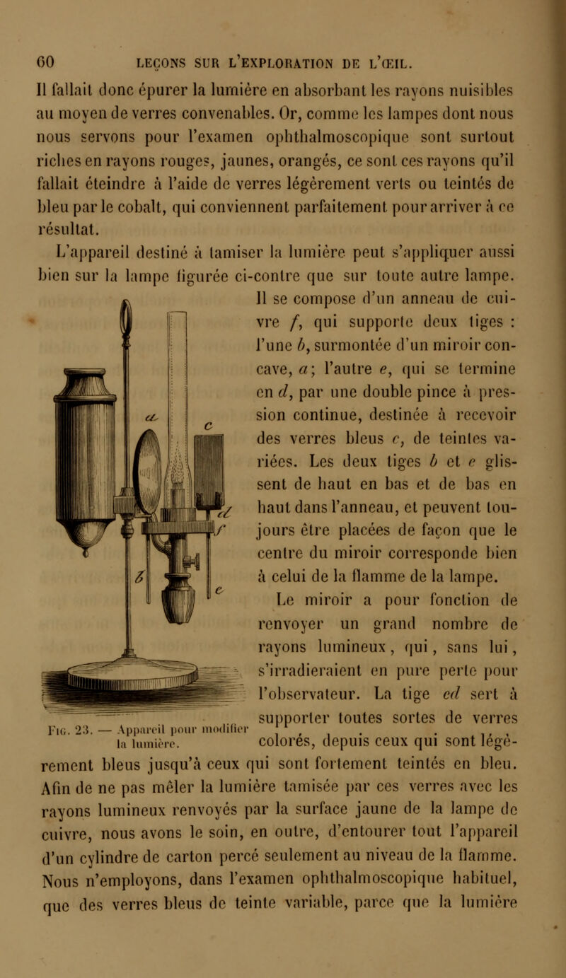 Il fallait donc épurer la lumière en absorbant les rayons nuisibles au moyen de verres convenables. Or, comme les lampes dont nous nous servons pour l'examen ophthalmoscopiquc sont surtout ricbes en rayons rouge?, jaunes, orangés, ce sont ces rayons qu'il fallait éteindre à l'aide de verres légèrement verts ou teintés de bleu parle cobalt, qui conviennent parfaitement pour arriver à ce résultat. L'appareil destiné à tamiser la lumière peut s'appliquer aussi bien sur la lampe figurée ci-contre que sur toute autre lampe. 11 se compose d'un anneau de cui- vre /, qui supporte deux liges : l'une b9 surmontée d'un miroir con- cave, a; l'autre e, qui se termine en d, par une double pince à pres- sion continue, destinée à recevoir des verres bleus r, de teintes va- riées. Les deux liges b et ê glis- sent de haut en bas et de bas en haut dans l'anneau, et peuvent tou- jours être placées de façon que le centre du miroir corresponde bien à celui de la flamme de la lampe. Le miroir a pour fonction de renvoyer un grand nombre de rayons lumineux , qui , sans lui, s'irradieraient en pure perle pour l'observateur. La tige cd sert à supporter toutes sortes de verres FlG. 23. — Appareil pour modifier * * la lumière. colores, depuis ceux qui sont légè- rement bleus jusqu'à ceux qui sont fortement teintés en bleu. Afin de ne pas mêler la lumière tamisée par ces verres avec les rayons lumineux renvoyés par la surface jaune de la lampe de cuivre, nous avons le soin, en outre, d'entourer tout l'appareil d'un cylindre de carton percé seulement au niveau de la flamme. Nous n'employons, dans l'examen opbthalmoscopique habituel, que des verres bleus de teinte variable, parce que la lumière