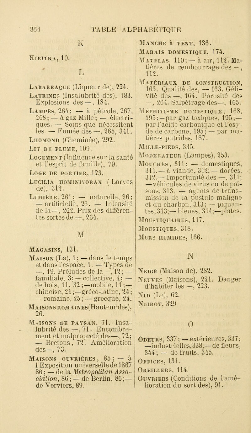 IÙBITKA, 10. Labarraque (Liqueur de), 224. Latrines (Insalubrité des), 183. Explosions des — , 184. Lampes, 264; — à pétrole, 267, 268 ; — à gaz Mille ; — électri- ques. — Soins que nécessitent les. — Fumée des —, 265, 341. Lhomond (Cheminée), 292. Lit de plume, 109. Logement (Influence sur la santé et l'esprit de famille), 79. Loge de portier, 123. Lfcilia homînivorax ( Larves de), 312. Lumière, 261: — naturelle, 26; — artificielle, 26. — Intensité de la—, 2£2. Prix des différen- tes sortes de—, 264. M Magasins. 131, Maison (La), 1 ; — dans le temps et dans l'espace, 1, — Types de —, 19. Préludes de la—, 12; — familiale. 3:— collective, 4; — de bois, 11, 32;—mobile, 11;— chinoise, 21 ;—gréco-latine. 24; — romaine, 25; — grecque, 24. Maisons ROMAîNEs(Hauteur des), 26. Maisons de paysan, 71. Insa- lubrité des —, 71. Encombre- ment et malpropreté des—, 72; — Bretons, 72. Amélioration des—, 73. Maisons ouvrières , 85 ; — à l'Exposition universelle de 1867 86 ; — de la Metropolitan Asso- ciation, 86; — de Berlin, 86;— de Verviers, 89. ! Manche à vent, 136. Marais domestique, 174. Matelas, 110;— à air, 112.Ma- tières de rembourrage des —, 112. Matériaux de construction, 163. Qualité des, — 163. Géli- vité des—, 164. Porosité des -, 264. Salpètrage des—, 165. MÉPHITISME DOMESTIQUE, 168, 195;—par gaz toxiques. 195;— par l'acide carbonique et l'oxy- de de carbone, 195; — par ma- tières putrides, 187. MlLLE-PIEDS, 335. Modérateur (Lampes), 253. Mouches, 311; — domestiques, 311,— à viande, 312; —dorées! 312.— Importunité des —, 311; —véhicules de virus ou de poi- sons, 313. — agents de trans- mission do la pustule maligne et du charbon, 313; — piquan- tes, 313;—bleues, 314;—plates. Moustiquaires, 117. Moustiques, 318. Murs homides, 166. N Neige (Maison de), 282. Neuves (Maisons), 221. Danger d'habiter les -, 223. Nid (Le), 62. Noirot, 329 0 Odeurs, 337; —extérieures,337; —industrielles,338;— de fleurs, 344 ; — de fruits, 345, Offices, 131. Oreillers, 114. Ouvriers (Conditions de l'amé- lioration du sort des), 91.