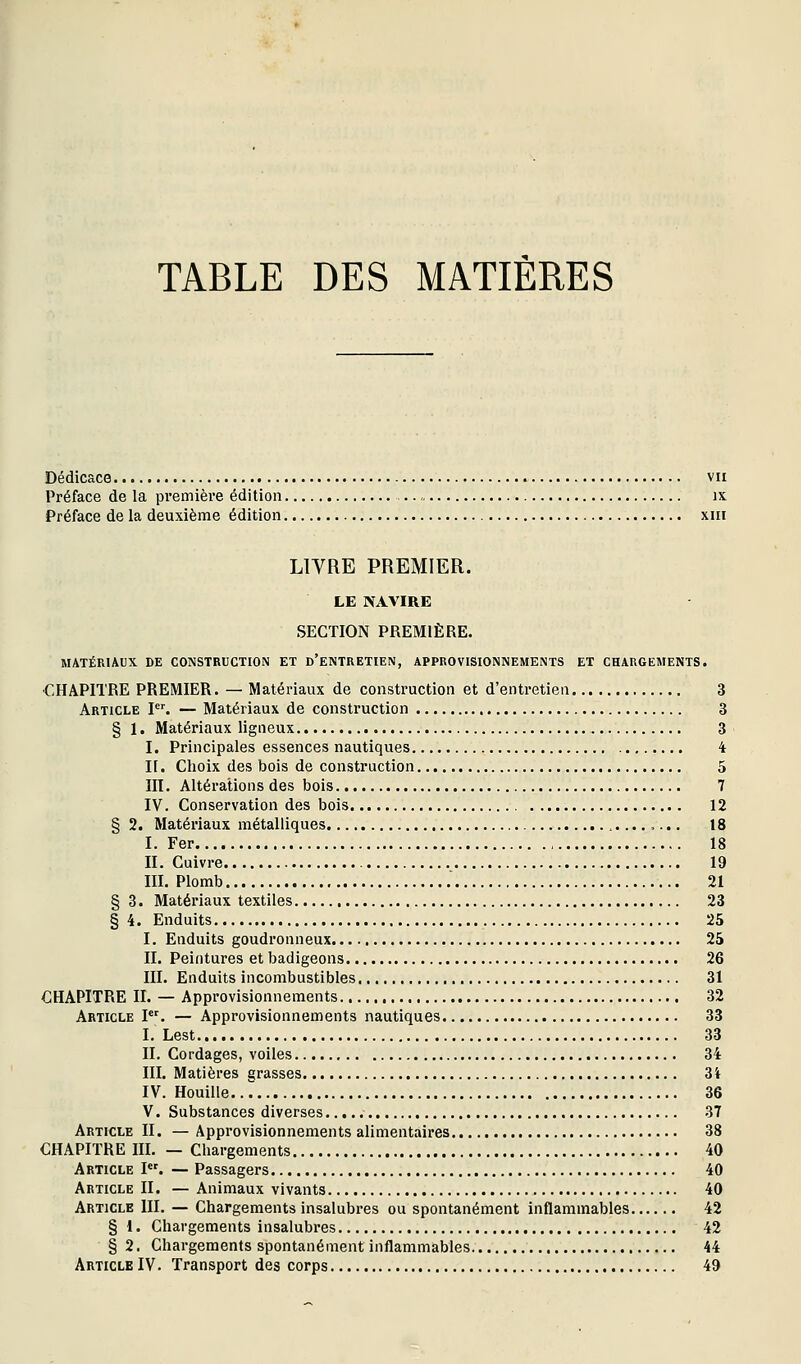TABLE DES MATIERES Dédicace vu Préface de la premièi*e édition ix Préface de la deuxième édition xiii LIVRE PREMIER. LE NAVIRE SECTION PREMIÈRE. MATÉRIAUX DE CONSTRUCTION ET d'eNTRETIEN, APPROVISIONNEMENTS ET CHARGEMENTS. ■CHAPITRE PREMIER. — Matériaux de construction et d'entretien 3 Article I. — Matériaux de construction 3 § 1. Matériaux ligneux 3 I. Principales essences nautiques 4 If. Choix des bois de construction 5 III. Altérations des bois 7 IV. Conservation des bois 12 § 2. Matériaux métalliques 18 I. Fer 18 II. Cuivre 19 III. Plomb 21 § 3. Matériaux textiles 23 § 4. Enduits 25 I. Enduits goudronneux 25 II. Peintures et badigeons 26 III. Enduits incombustibles 31 CHAPITRE II. — Approvisionnements 32 Article I. — Approvisionnements nautiques 33 I. Lest 33 II. Cordages, voiles 34 III. Matières grasses 34 IV. Houille 36 V. Substances diverses 37 Article II. — Approvisionnements alimentaires 38 CHAPITRE III. — Chargements 40 Article I. — Passagers 40 Article II. — Animaux vivants 40 Article III. — Chargements insalubres ou spontanément inflammables 42 § 1. Chargements insalubres 42 § 2. Chargements spontanément inflammables 44 Article IV. Transport des corps 49