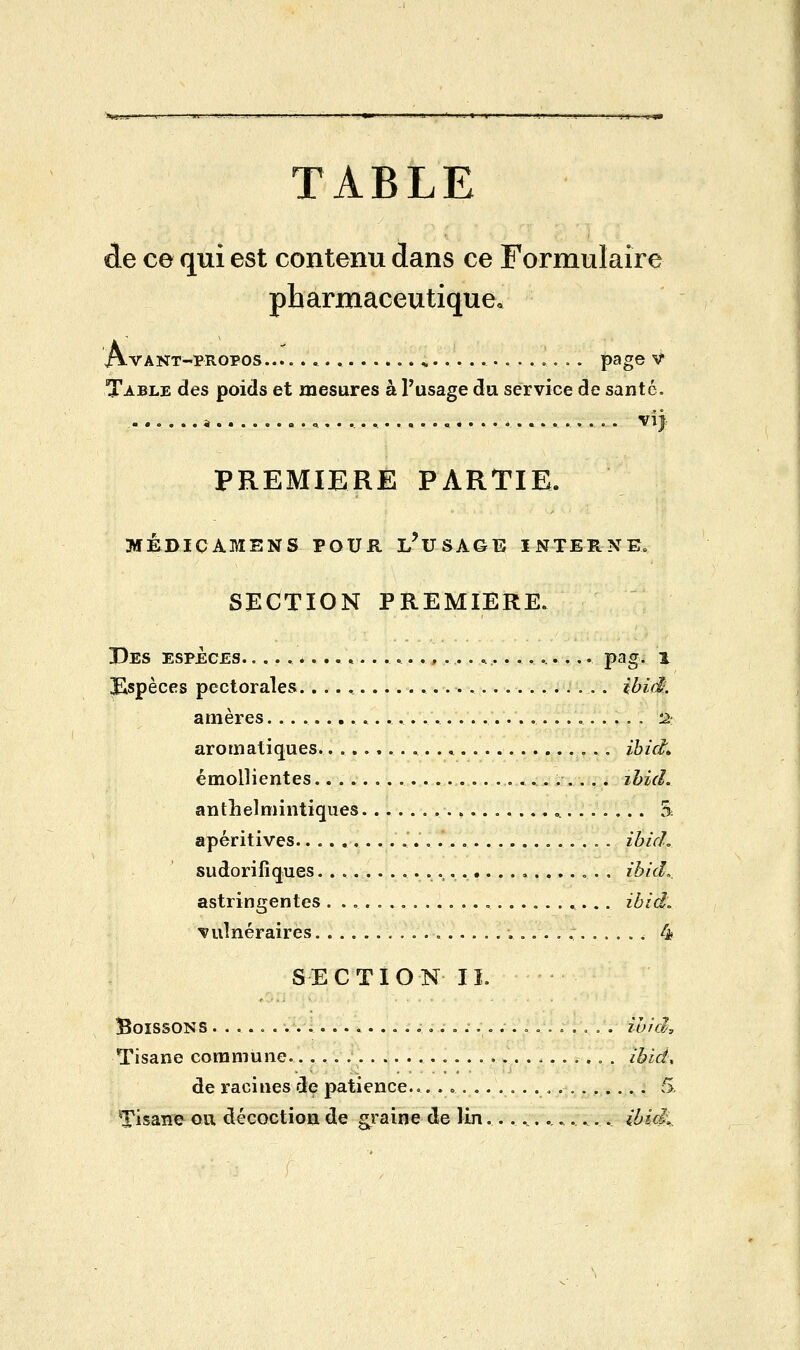 de ce qui est contenu dans ce Formulaire pharmaceutique. Avant-propos... ..... I page v Table des poids et mesures à l'usage du service de santé. ... * vij PREMIERE PARTIE. mIdicamens pour l'usage interne. SECTION PREMIERE. Des espèces ....................... pag. i Espèces pectorales. ibid:. amères................................ s? aromatiques. ibid„ émollientes ibid. anthelmintiques % apéritives . ibid. sudorilîques ••••.• ibid. astringentes . .. ibid. vulnéraires 4 SECTION IL Boissons ibid, Tisane commune . ibid, de racines de patience... 5. Tisane ou décoction de graine de lin................ ibid,.