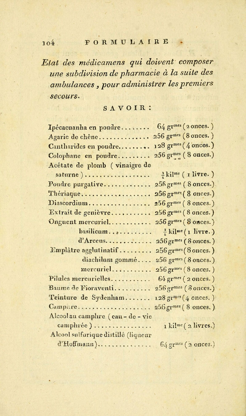 Etat des médicamens qui doivent composer une subdivision de pharmacie à la suite des ambulances , pour administrer les premiers secours. savoir: Ipécacuanha en poudre 64 grmes (2 onces. ) Agaric de chêne 256 grmes (8 onces. Canth arides en poudre 128 grmes ( 4 onces Colophane en poudre 256 gr^ ( 8 onces. Acétate de plomb ( vinaigre de saturne ) * -Jkilme ( 1 livre. Poudre purgative.., 256 grmes ( 8 onces. Thériaquè. , .., 256grmes( 8 onces. Diascordinm , 256grmes ( 8 onces. Extrait de genièvre.......... t 2f>6grmes ( 8 onces. Onguent mercuriel. 256grmes ( 8 onces. basilicum *,*......... ~ kilme ( 1 livre. d'Arceus ... . , 256grmes (8 onces. Emplâtre aggluiinatif 256grmes(8onces. diachilnm gommé.... 256 gr,nes ( 8 onces. mercuriel 256 grmes ( 8 onces. Pilules mercurielles. . 64 grmes ( 2 onces. Baume de Fioraventi. ......... 256grmes ( 8 onces. Teinture de Sydenhani 128 gr^es (4 onces. Camphre , . . . 256grmes ( 8 onces. Alcool au camphre ( eau - de - vie camphrée )................ 1 kilme ( 2 livres.) Alcool sulfurique distillé (liqueur d'Hoffmann).,...,*..,.,..«...... 64 grmcs ( 2 onces.)