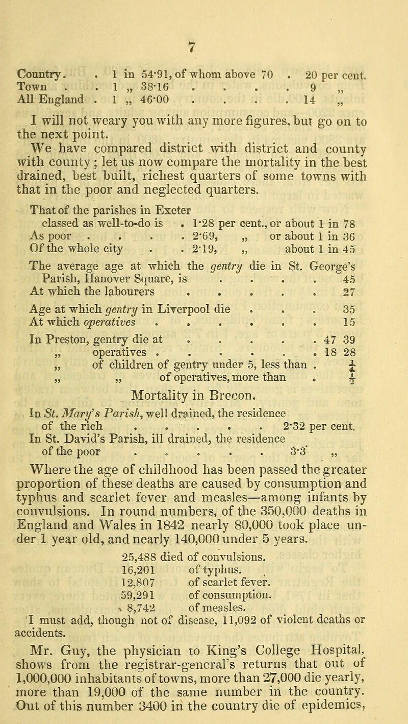 35 15 47 39 18 28 i Country. . 1 in 54*91, of whom above 70 . 20 per cent. Town . . 1 „ 38-16 . . . 9 All England . 1 „ 46*00 . . . . 14 I will not weary you with any more figures, but go on to the next point. We have compared district with district and county with county ; let us now compare the mortality in the best drained, best built, richest quarters of some towns with that in the poor and neglected quarters. That of the parishes in Exeter classed as well-to-do is . 1*28 per cent., or about 1 in 78 As poor .... 2*69, „ or about 1 in 36 Of the whole city . .2*19, „ about 1 in 45 The average age at which the gentry die in St. George's Parish, Hanover Square, is . - . . 45 At which the labourers . . . . . 27 Age at which gentry in Liverpool die At which operatives .... In Preston, gentry die at „ operatives .... „ of children of gentry under 5, less than „ „ of operatives, more than Mortality in Brecon. In St. Mary's Parish, well drained, the residence of the rich . . . . . 2*32 per cent. In St. David's Parish, ill drained, the residence of the poor 3*3 „ Where the age of childhood has been passed the greater proportion of these deaths are caused by consumption and typhus and scarlet fever and measles—among infants by- convulsions. In round numbers, of the 350,000 deaths in England and Wales in 1842 nearly 80,000 took place un- der 1 year old, and nearly 140,000 under 5 years. 25,488 died of convulsions. 16,201 of typhus. 12,807 of scarlet fever. 59,291 of consumption. % 8,742 of measles. I must add, though not of disease, 11,092 of violent deaths or accidents. Mr. Guy, the physician to King's College Hospital, shows from the registrar-general's returns that out of 1,000,000 inhabitants of towns, more than 27,000 die yearly, more than 19,000 of the same number in the country. Out of this number 3400 in the country die of epidemics,