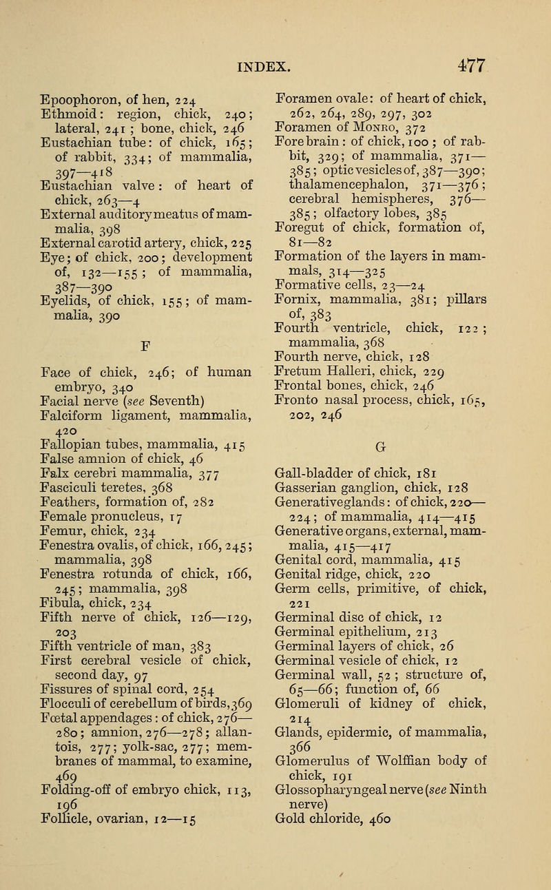 Epoophoron, of hen, 224 Ethmoid: region, chick, 240; lateral, 241 ; bone, chick, 246 Eustachian tube: of chick, 165; of rabbit, 334; of mammalia, 397—418 Eustacliian valve: of heart of chick, 263—4 External auditory meatus of mam- malia, 398 External carotid artery, chick, 225 Eye; of chick, 200; development of, 132—155 ; of mammaUa, 387—390 Eyelids, of chick, 155; of mam- malia, 390 Face of chick, 246; of human embryo, 340 Facial nerve {see Seventh) Falciform ligament, mammalia, 420 Fallopian tubes, mammalia, 415 False amnion of chick, 46 Falx cerebri mammalia, 377 Fasciculi teretes, 368 Feathers, formation of, 282 Female pronucleus, 17 Femur, chick, 234 Fenestra ovalis, of chick, 166, 245; mammaha, 398 Fenestra rotunda of chick, 166, 245; mammalia, 398 Fibula, chick, 234 Fifth nerve of chick, 126—129, 203 Fifth ventricle of man, 383 First cerebral vesicle of chick, second day, 97 Fissures of spinal cord, 254 Flocculi of cerebellum of birds, 369 Foetal appendages: of chick, 276— 280; amnion, 276—278; allan- tois, 277; yolk-sac, 277; mem- branes of mammal, to examine, 469 Foldmg-off of embryo chick, 113, 196 Follicle, ovarian, 12—15 Foramen ovale: of heart of chick, 262, 264, 289, 297, 302 Foramen of Monro, 372 Fore brain: of chick, 100 ; of rab- bit, 329; of mammalia, 371— 385; optic vesicles of, 387—-390; thalamencephalon, 371—376; cerebral hemispheres, 376— 385 ; olfactory lobes, 385 Foregut of chick, formation of, 81—82 Formation of the layers in mam- mals, 314—325 Formative cells, 23—24 Fornix, mammalia, 381; pillars of, 383 Fourth ventricle, chick, 122 ; mammalia, 368 Fourth nerve, chick, 128 Fretum Halleri, chick, 229 Frontal bones, chick, 246 Fronto nasal process, chick, 165, 202, 246 G Gall-bladder of chick, 181 Gasserian ganglion, chick, 128 Generativeglands: of chick, 220— 224; of mammalia, 414—415 Generative organs, external, mam- malia, 415—417 Genital cord, mammalia, 415 Genital ridge, chick, 220 Germ cells, primitive, of chick, 221 Germinal disc of chick, 12 Germinal epithelium, 213 Germinal layers of chick, 26 Germinal vesicle of chick, 12 Germinal wall, 52 ; structm^e of, 65—66; function of, 66 Glomeruli of kidney of chick, 214 Glands, epidermic, of mammalia, 366 Glomerulus of Wolffian body of chick, 191 Glossopharyngeal nerve {see Ninth nerve) Gold chloride, 460