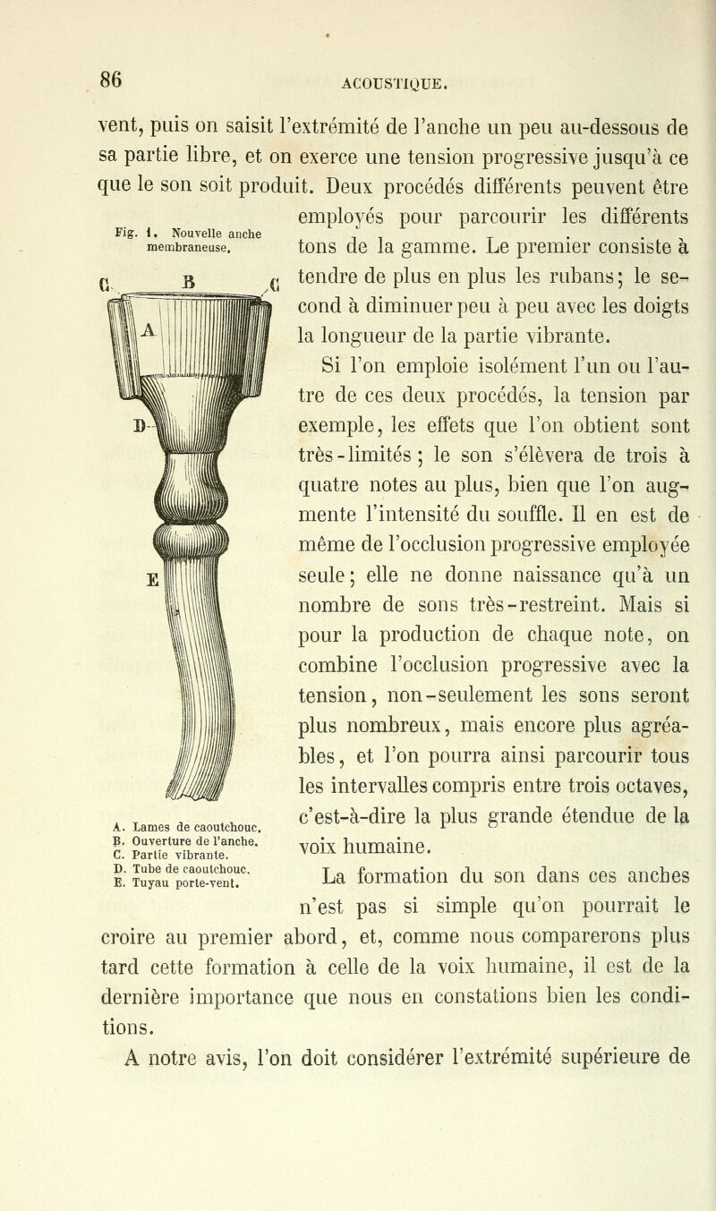 Fig. 1. Nouvelle anche membraneuse. vent, puis on saisit l'extrémité de l'anche un peu au-dessous de sa partie libre, et on exerce une tension progressive jusqu'à ce que le son soit produit. Deux procédés différents peuvent être employés pour parcourir les différents tons de la gamme. Le premier consiste à tendre de plus en plus les rubans ; le se- cond à diminuer peu à peu avec les doigts la longueur de la partie vibrante. Si l'on emploie isolément l'un ou l'au- tre de ces deux procédés, la tension par exemple, les effets que l'on obtient sont très - limités ; le son s'élèvera de trois à quatre notes au plus, bien que l'on aug- mente l'intensité du souffle. Il en est de même de l'occlusion progressive employée seule ; elle ne donne naissance qu'à un nombre de sons très-restreint. Mais si pour la production de chaque note, on combine l'occlusion progressive avec la tension, non-seulement les sons seront plus nombreux, mais encore plus agréa- bles , et l'on pourra ainsi parcourir tous les intervalles compris entre trois octaves, c'est-à-dire la plus grande étendue de la voix humaine. La formation du son dans ces anches n'est pas si simple qu'on pourrait le croire au premier abord, et, comme nous comparerons plus tard cette formation à celle de la voix humaine, il est de la dernière importance que nous en constations bien les condi- tions. A notre avis, l'on doit considérer l'extrémité supérieure de A. Lames de caoutchouc. B. Ouverture de l'anche. C. Partie vibrante. D. Tube de caoutchouc. E. Tuyau porte-vent.