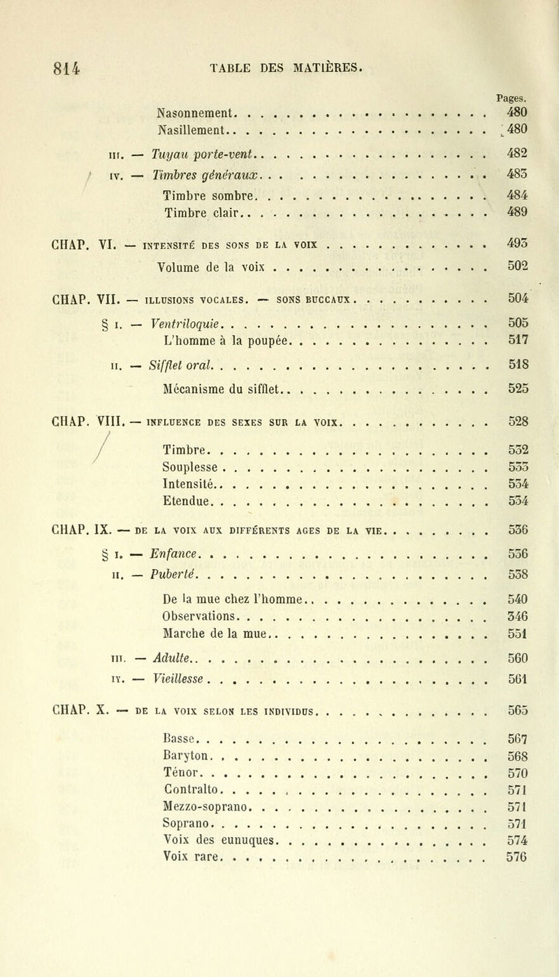 Pages. Nasonnement . 480 Nasillement ,480 m. — Tuyau porte-vent 482 iv. — Timbres généraux 485 Timbre sombre 484 Timbre clair 489 GHAP. VI. — INTENSITÉ DES SONS DE LA. VOIX 493 Volume de la voix 502 CHAP. VII. — ILLUSIONS VOCALES. — SONS BUCCAUX 504 § i. — Ventriloquie 505 L'homme à la poupée 517 ii. — Sifflet oral 518 Mécanisme du sifflet 525 GHAP. VIII. — INFLUENCE DES SEXES SUR LA VOIX 528 / Timbre 532 Souplesse 555 Intensité 554 Etendue 534 CHAP. IX. — DE LA VOIX AUX DIFFÉRENTS AGES DE LA VIE 536 § i. — Enfance 556 h. — Puberté 558 De la mue chez l'homme 540 Observations 346 Marche de la mue 551 m. — Adulte 560 iy. — Vieillesse 561 GHAP. X. -— DE LA VOIX SELON LES INDIVIDUS 565 Basse 567 Baryton 568 Ténor 570 Contralto , 571 Mezzo-soprano 571 Soprano 571 Voix des eunuques 574 Voix rare 576