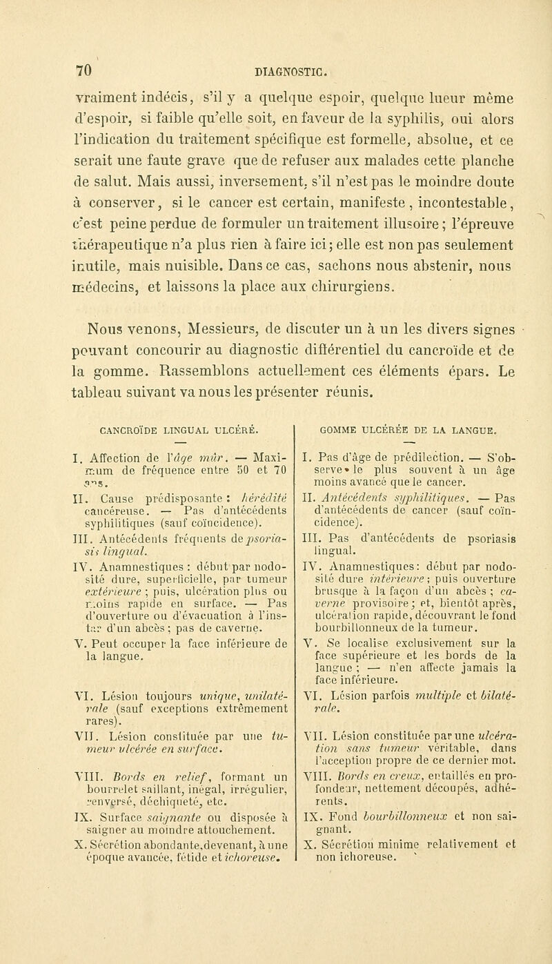 vraiment indécis, s'il y a quelque espoir, quelque lueur même d'espoir, si faible qu'elle soit, en faveur de la syphilis, oui alors l'indication du traitement spécifique est formelle, absolue, et ce serait une faute grave que de refuser aux malades cette planche de salut. Mais aussi, inversement, s'il n'est pas le moindre doute à conserver, si le cancer est certain, manifeste , incontestable, C'est peine perdue de formuler un traitement illusoire; l'épreuve ûiérapeutique n'a plus rien à faire ici; elle est non pas seulement inutile, mais nuisible. Dans ce cas, sachons nous abstenir, nous médecins, et laissons la place aux chirurgiens. Nous venons, Messieurs, de discuter un à un les divers signes pouvant concourir au diagnostic diflérentiel du cancroïde et de la gomme. Rassemblons actuellement ces éléments épars. Le tableau suivant va nous les présenter réunis. CANCROÏDE LINGUAL ULCERE. I. Affection de Vâge mûr. — Maxi- rr;um de fréquence entre 50 et 70 II. Cause iirédisposantc : hérédité cancéreuse. — Pas d'antécédents syphilitiques (sauf coïncidence). III. Antécédenis fréquents de^j^orm- sii lingual. IV. Anamnestiques : début par nodo- sité dure, supei licielle, par tumeur extérieure ; puis, ulcération plus ou r.oius rapide en surface. — Pas d'ouverture ou d'évacuation à l'ins- tar d'un abcès ; pas de caverne. V. Peut occuper la face inférieure de la langue. VI. Lésion toujours unique, unilaté- rale (sauf exceptions extrêmement rares). VII. Lésion constituée par une tu- meur vlcérée en surface. VIII. Bords en relief, formant un bourrelet saillant, inégal, irrégulier, renversé, déchiqueté, etc. IX. Surface saignante ou disposée à saigner au moindre attouchement. X. Sécrétion abondante,devenant, îi une époque avancée, fétide eAichoreiise. GOMME ULCEREE DE LA LANGUE. I. Pas d'âge de prédilection. — S'ob- serve» le plus souvent îi un âge moins avancé que le cancer. II. Antécédents syphilitiques. — Pas d'antécédents de cancer (sauf coïn- cidence). III. Pas d'antécédents de psoriasis lingual. IV. Anamnestiques: début par nodo- sité dure intérieure; puis ouverture brusque à la façon d'un abcès ; ca- verne provisoire; et, bientôt après, ulcéralion rapide, découvrant le fond bourbillonneux de la tumeur. V. Se localise exclusivement sur la face supérieure et les bords de la langue ; — n'en affecte jamais la face inférieure. VI. Lésion parfois multiple ci bilaté- rale. VII. Lésion constituée par une ulcéra- tion sans tumeur véritable, dans l'acception propre de ce dernier mot. VIII. Bords en creux, entaillés en pro- fondeur, nettement découpés, adhé- rents. IX. Fond fjourhillonixeux et non sai- gnant. X. Sécrétion minime relativement et non ichoreuse.