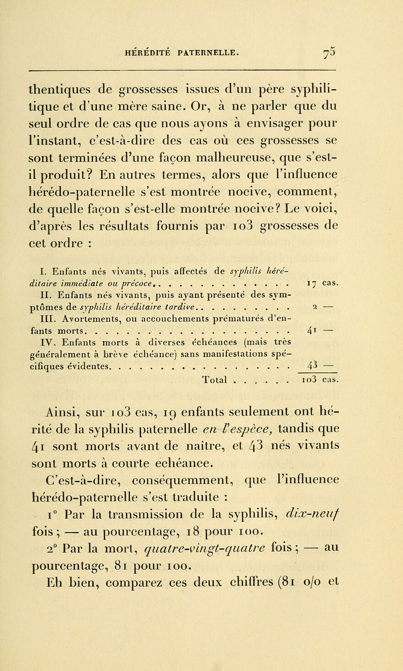 tlientiques de grossesses issues d'un père syphili- tique et d'une mère saine. Or, à ne parler que du seul ordre de cas que nous ayons à envisager pour l'instant, c'est-à-dire des cas où ces grossesses se sont terminées d'une façon malheureuse, que s'est- il produit? En autres termes, alors que l'influence liérédo-paternelle s'est montrée nocive, comment, de quelle façon s'est-elle montrée nocive? Le voici, d'après les résultats fournis par io3 grossesses de cet ordre : I. Eufants nés YÏvants, puis affectés de syphilis héré- ditaire immédiate ou précoce 17 cas. II. Enfants nés vivants, puis ayant présenté des sym- ptômes de syphilis héréditaire tardive 2 — III. Avorlements, ou accouchements prématurés d'en- fants morts 4^ — IV. Enfants morts à diverses échéances (mais très généralement à brève échéance) sans manifestations spé- cifiques évidentes 4^ — Total ...... io3 cas. Ainsi, sur io3 cas, 19 enfants seulement ont hé- rité de la syphilis paternelle en respèce, tandis que 4i sont morts avant de naître, et 43 nés vivants sont morts à courte échéance. C'est-à-dire, conséquemment, que l'influence hérédo-paternelle s'est traduite : 1° Par la transmission de la syphilis, dix-neuf fois ; — au pourcentage, 18 pour 100. 2° Par la mort, quatre-vingt-quatre fois ; — au pourcentage, 81 pour 100. Eh hien, comparez ces deux chiffres (81 0/0 et