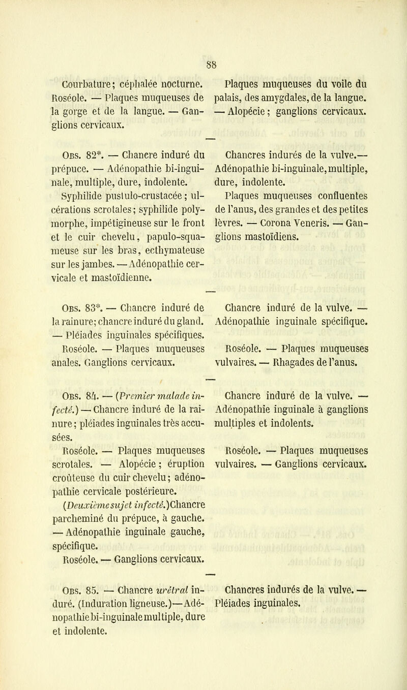 Courbature ; céphalée nocturne. Plaques muqueuses du voile du Roséole. — Plaques muqueuses de palais, des amygdales, de la langue, la gorge et de la langue. — Gan- — Alopécie ; ganglions cervicaux, glions cervicaux. Obs. 82*. — Chancre induré du prépuce. — Adénopathie bi-ingui- nale, multiple, dure, indolente. Syphilide puslulo-crustacée; ul- cérations scrotales; syphilide poly- morphe, impétigineuse sur le front et le cuir chevelu, papulo-squa- meuse sur les bras, ecthymateuse sur les jambes. — Adénopathie cer- vicale et mastoïdienne. Chancres indurés de la vulve.— Adénopathie bi-inguinale, multiple, dure, indolente. Plaques muqueuses confluentes de l'anus, des grandes et des petites lèvres. — Gorona Veneris. — Gan- glions mastoïdiens. Obs. 83*. — Chancre induré de la rainure; chancre induré du gland. ~ Pléiades inguinales spécifiques. Roséole. — Plaques muqueuses anales. Ganglions cervicaux. Chancre induré de la vulve. — Adénopathie inguinale spécifique. Roséole. — Plaques muqueuses vulvaires. — Rhagades de l'anus. Obs. 8/i. — {Premier malade m- fedé.)-^ Chd.ncre induré de la rai- nure ; pléiades inguinales très accu- sées. Roséole. — Plaques muqueuses scrotales. — Alopécie ; éruption croùteuse du cuir chevelu ; adéno- pathie cervicale postérieure. {Deuxième sujet infecté. )Chancre parcheminé du prépuce, à gauche. — Adénopathie inguinale gauche, spécifique. Roséole. — Ganglions cervicaux. Chancre induré de la vulve. — Adénopathie inguinale à ganglions multiples et indolents. Roséole. — Plaques muqueuses vulvaires. — Ganglions cervicaux. Obs. 85. — Chancre urétral in- duré. (Induration hgneuse.)—Adé- nopathie bi-inguinale multiple, dure et indolente. Chancres indurés de la vulve. — Pléiades inguinales.