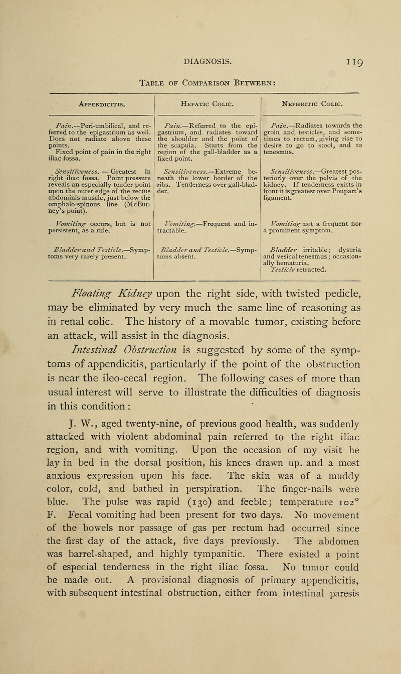 Table of Comparison Between: II9 Appendicitis. Hepatic Colic. Pain.—Peri-umbilical, and re- ferred to the epigastrium as well. Does not radiate above these points. Fixed point of pain in the right iliac fossa. Sensitiveness. — Greatest in right iliac fossa. Point pressure reveals an especially tender point upon the outer edge of the rectus abdominis muscle, just below the omphalo-spinous line (McBur- ney's point). Vomiting occurs, but is not persistent, as a rule. Bladder and Testicle.—Symp- toms very rarely present. Pain.—Referred to the epi- gastiium, and radiates toward the shoulder and the point of the scapula. Starts from the region of the gall-bladder as a fixed point. Sensitiveness.—Extreme be- neath the lower border of the ribs. Tenderness over gall-blad- der. Vomiting.—Frequent and in- tractable. Bladder and Testicle.—Symp- toms absent. Nephritic Colic. Pain.—Radiates towards the groin and testicles, and some- times to rectum, giving rise to desire to go to stool, and to tenesmus. Sensitiveness.—Greatest pos- teriorly over the pelvis of the kidney. If tenderness exists in front it is greatest over Poupart's ligament. Vomiting not a frequent nor a prominent symptom. Bladder irritable; dysuria and vesical tenesmus ; occasion- ally hematuria. Testicle retracted. Floating Kidney upon the right side, with twisted pedicle, may be eliminated by very much the same line of reasoning as in renal colic. The history of a movable tumor, existing before an attack, will assist in the diagnosis. Intestinal Obstruction is suggested by some of the symp- toms of appendicitis, particularly if the point of the obstruction is near the ileo-cecal region. The following cases of more than usual interest will serve to illustrate the difficulties of diagnosis in this condition: J. W., aged twenty-nine, of previous good health, was suddenly- attacked with violent abdominal pain referred to the right iliac region, and with vomiting. Upon the occasion of my visit he lay in bed in the dorsal position, his knees drawn up. and a most anxious expression upon his face. The skin was of a muddy color, cold, and bathed in perspiration. The finger-nails were blue. The pulse was rapid (130) and feeble; temperature 1020 F. Fecal vomiting had been present for two days. No movement of the bowels nor passage of gas per rectum had occurred since the first day of the attack, five days previously. The abdomen was barrel-shaped, and highly tympanitic. There existed a point of especial tenderness in the right iliac fossa. No tumor could be made out. A provisional diagnosis of primary appendicitis, with subsequent intestinal obstruction, either from intestinal paresis