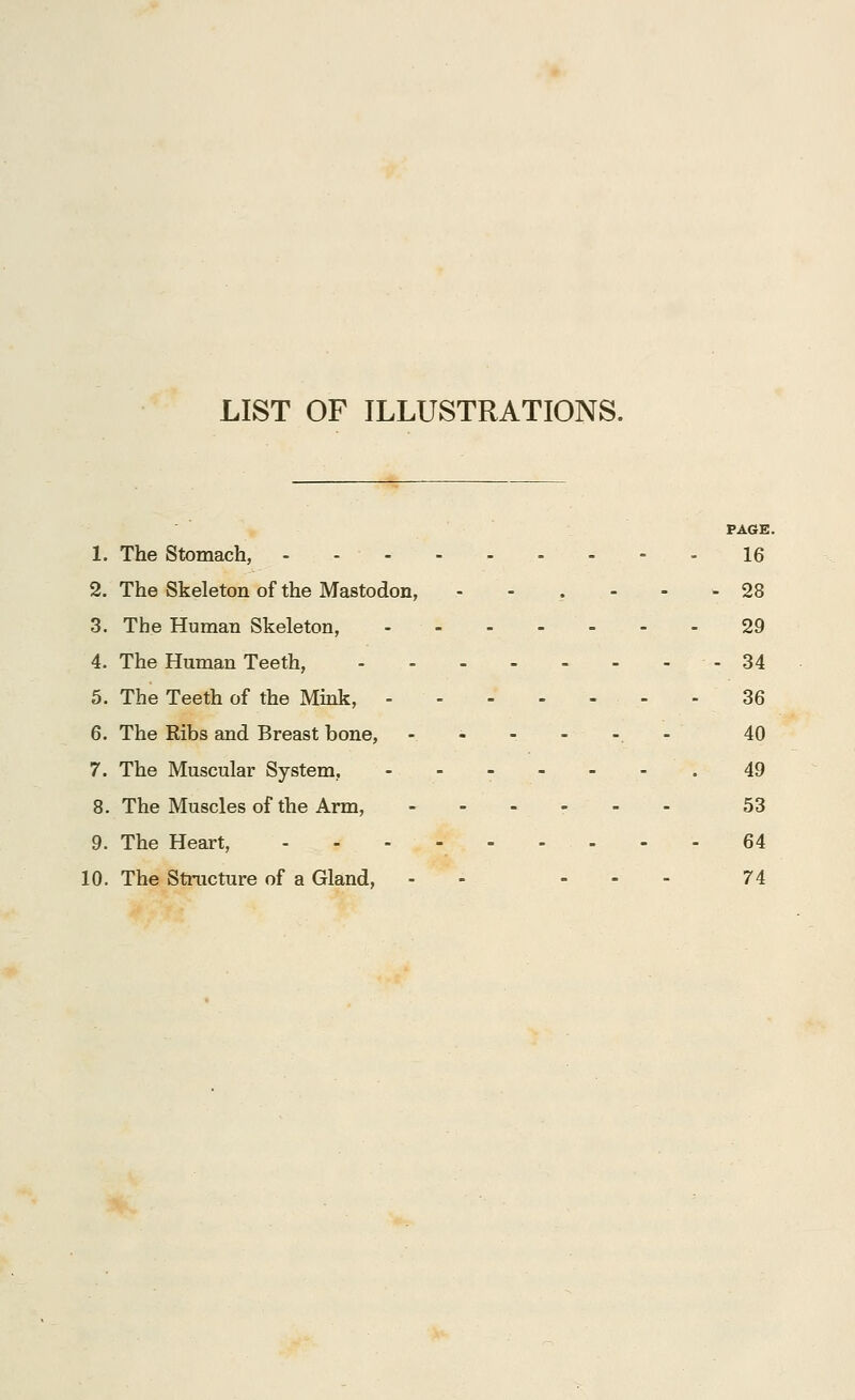 LIST OF ILLUSTRATIONS. PAGE. 1. The Stomach, 16 2. The Skeleton of the Mastodon, ...... 28 3. The Human Skeleton, 29 4. The Human Teeth, 34 5. The Teeth of the Mink, - 36 6. The Ribs and Breast bone, ...... 40 7. The Muscular System, - - - - - - . 49 8. The Muscles of the Arm, 53 9. The Heart, 64 10. The Structure of a Gland, - ... 74