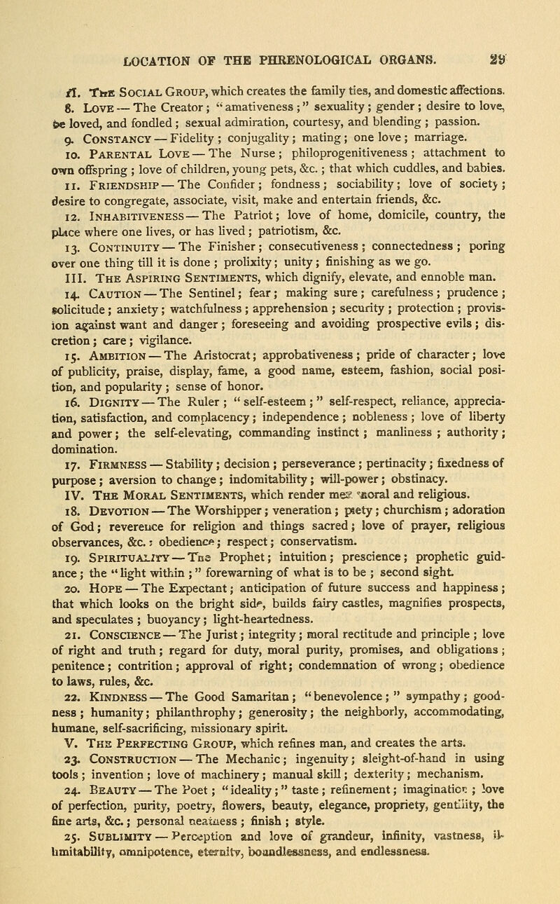 /I. TitE Social Group, which creates the fkmily ties, and domestic affections. 8. Love — The Creator; amativeness ; sexuality; gender; desire to love, ^ loved, and fondled ; sexual admiration, courtesy, and blending ; passion. 9. Constancy — Fidelity ; conjugality ; mating; one love ; marriage. 10. Parental Love — The Nurse ; philoprogenitiveness ; attachment to own offspring ; love of children, young pets, &c.; that which cuddles, and babies, 11. Friendship — The Confider; fondness; sociability; love of society; desire to congregate, associate, visit, make and entertain friends, &c. 12. Inhabitiveness—The Patriot; love of home, domicile, country, th« pUce where one lives, or has lived; patriotism, &c. 13. Continuity — The Finisher; consecutiveness ; connectedness; poring over one thing till it is done ; prolixity; unity; finishing as we go. III. The Aspiring Sentiments, which dignify, elevate, and ennoble man. 14. Caution — The Sentinel; fear; making sure ; carefulness ; prudence ; solicitude; anxiety; watchfulness; apprehension ; security ; protection ; provis- ion aifainst want and danger; foreseeing and avoiding prospective evils; dis- cretion; care; vigilance. 15. Ambition — The Aristocrat; approbativeness ; pride of character; love of publicity, praise, display, fame, a good name, esteem, fashion, social posi- tion, and popularity ; sense of honor. 16. Dignity — The Ruler; self-esteem; self-respect, reliance, apprecia- tion, satisfaction, and complacency; independence; nobleness ; love of liberty and power; the self-elevating, commanding instinct; manliness ; authority; domination. 17. Firmness — Stability; decision; perseverance; pertinacity; fixedness of purpose; aversion to change; indomitabihty; will-power; obstinacy. IV. The Moral Sentiments, which render me^. ^fioral and religious. 18. Devotion — The Worshipper; veneration; psety; churchism; adoration of God; reverence for religion and things sacred; love of prayer, religious observances, &c. j obedience; respect; conservatism. 19. SpiRiTUALirY — Tne Prophet; intuition; prescience; prophetic guid- ance ; the light within ; forewarning of what is to be ; second sight 20. Hope — The Expectant; anticipation of future success and happiness; that which looks on the bright sidp, builds fairy castles, magnifies prospects, and speculates ; buoyancy; light-heartedness. 21. Conscience—The Jurist; integrity; moral rectitude and principle ; love of right and truth; regard for duty, moral purity, promises, and obUgatioms; penitence; contrition; approval of right; condemnation of wrong; obedience to laws, rules, &c. 22. Kindness — The Good Samaritan; benevolence; sympathy; good- ness ; humanity; philanthrophy; generosity; the neighborly, accommodating, humane, self-sacrificing, missionary spirit V. The Perfecting Group, which refines man, and creates the arts. 23. Construction — The Mechanic; ingenuity; sleight-of-hand in using tools ; invention ; love of machinery; manual skill; dexterity; mechanism. 24. Beauty — The Poet; ideality; taste; refinement; imagination ; love of perfection, purity, poetry, flowers, beauty, elegance, propriety, gentility, the fine arts, &c.; personal nearness ; finish ; style. 25. Sublimity — Perception and love of grandeur, infinity, vastness, »i- hmitability, ctmnipotence, eta-aitv, booadlsssness, and endlessness.