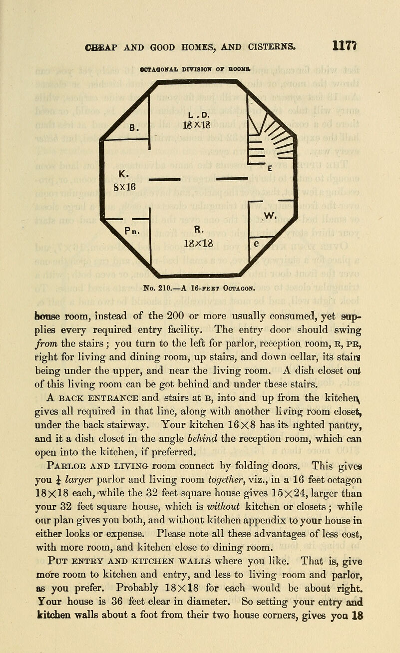 OOTAGOKAL DrVISIOK 07 B0OH& 1177 ^^ 18x18 Qy No, 210.—A 16-FEET Octagon. bonse room, Instead of the 200 or more usually consumed, yet sup- plies every required entry facility. The entry door should swing jrmth the stairs ; you turn to the left for parlor, reception room, e, pr, right for living and dining room, up stairs, and down cellar, its stairs being under the upper, and near the living room. A dish closet out of this living room can be got behind and under these stairs. A BACK ENTRANCE and stairs at B, into and up from the kitchei^ gives all required in that line, along with another living room closet, under the back stairway. Your kitchen 16X8 has it& lighted pantry, and it a dish closet in the angle behind the reception room, which can open into the kitchen, if preferred. Parlor and living room connect by folding doors. This gives you ^ larger parlor and living room together, viz., in a 16 feet octagon 18x18 each, while the 32 feet square house gives 15x24, larger than your 32 feet square house, which is mthout kitchen or closets; while our plan gives you both, and without kitchen appendix to your house in either looks or expense. Please note all these advantages of less cost, with more room, and kitchen close to dining room. Put entry and kitchen walls where you like. That is, give more room to kitchen and entry, and less to living room and parlor, as you prefer. Probably 18X18 for each would be about right. Your house is 36 feet clear in diameter. So setting your entry and kitchen walls about a foot trom their two house corners, gives yea IS