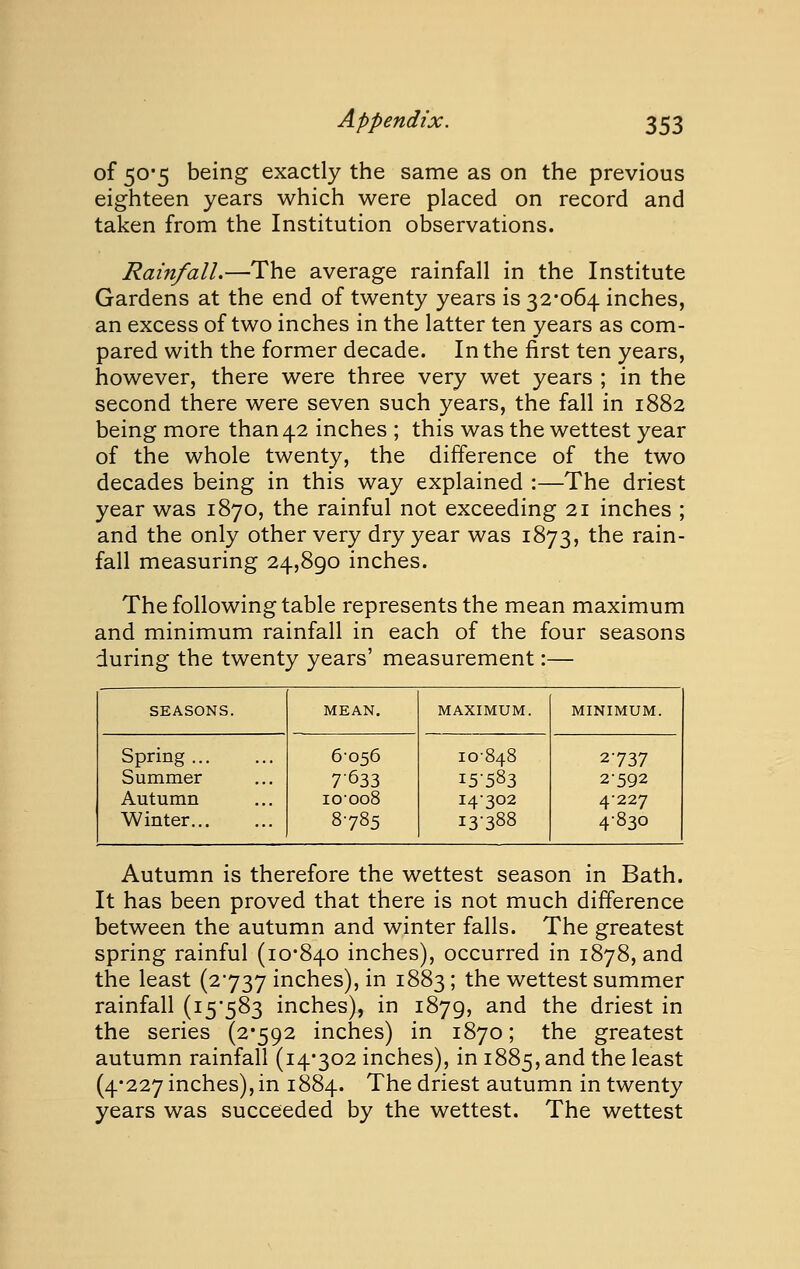 of 50*5 being exactly the same as on the previous eighteen years which were placed on record and taken from the Institution observations. Rainfall.—The average rainfall in the Institute Gardens at the end of twenty years is 32*064 inches, an excess of two inches in the latter ten years as com- pared with the former decade. In the first ten years, however, there were three very wet years ; in the second there were seven such years, the fall in 1882 being more than 42 inches ; this was the wettest year of the whole twenty, the difference of the two decades being in this way explained :—The driest year was 1870, the rainful not exceeding 21 inches ; and the only other very dry year was 1873, the rain- fall measuring 24,890 inches. The following table represents the mean maximum and minimum rainfall in each of the four seasons during the twenty years' measurement:— SEASONS. MEAN. MAXIMUM. MINIMUM. Spring Summer Autumn Winter 6 056 7-633 10-008 8-785 10-848 15-583 14-302 13-388 2-737 2-592 4-227 4-830 Autumn is therefore the wettest season in Bath. It has been proved that there is not much difference between the autumn and winter falls. The greatest spring rainful (10*840 inches), occurred in 1878, and the least (2737 inches), in 1883; the wettest summer rainfall (i5'583 inches), in 1879, and the driest in the series (2*592 inches) in 1870; the greatest autumn rainfall (14*302 inches), in 1885, and the least (4*227 inches), in 1884. The driest autumn in twenty years was succeeded by the wettest. The wettest
