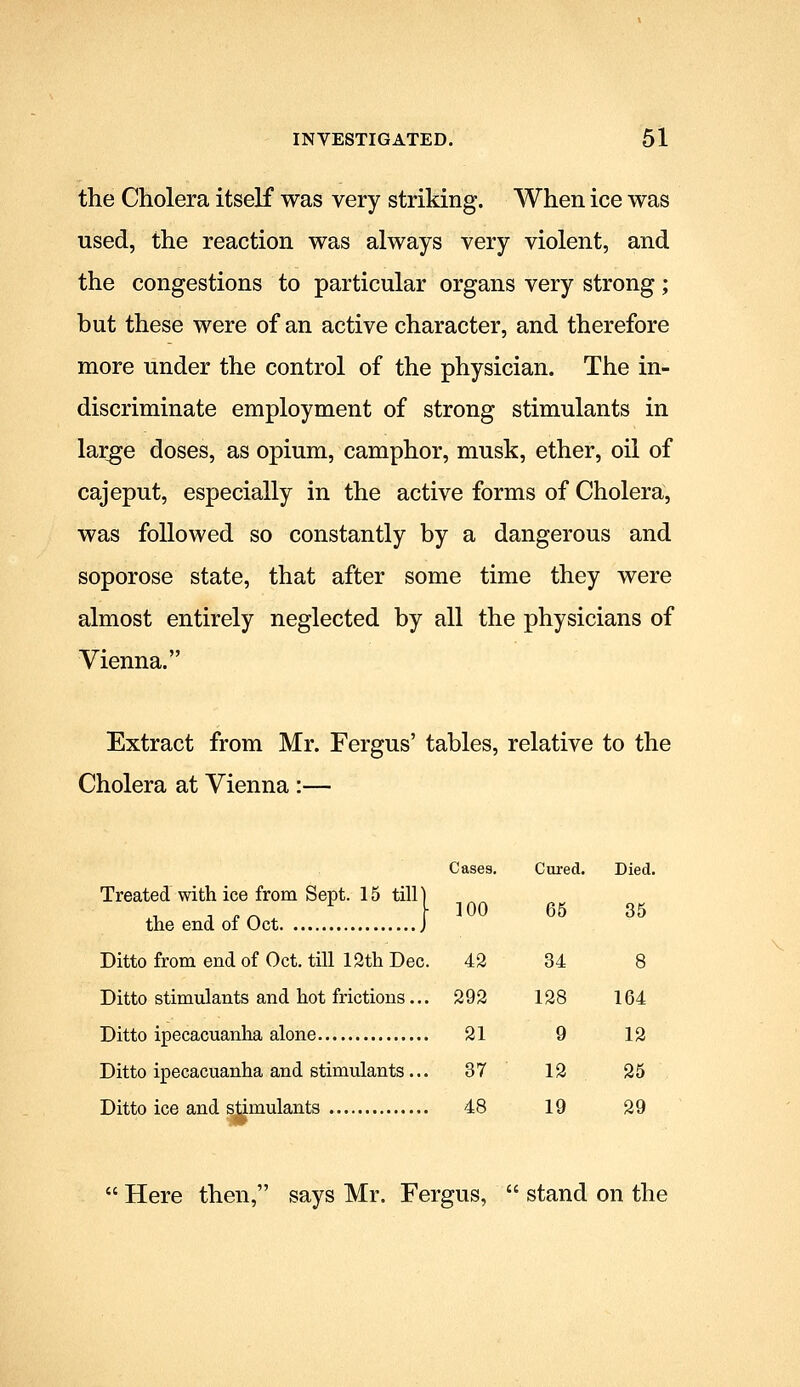 the Cholera itself was very striking. When ice was used, the reaction was always very violent, and the congestions to particular organs very strong; but these were of an active character, and therefore more under the control of the physician. The in- discriminate employment of strong stimulants in large doses, as opium, camphor, musk, ether, oil of cajeput, especially in the active forms of Cholera, was followed so constantly by a dangerous and soporose state, that after some time they were almost entirely neglected by all the physicians of Vienna. Extract from Mr. Fergus' tables, relative to the Cholera at Vienna :— Cases. Treated with ice from Sept. 15 till 1 the end of Oct. Ditto from end of Oct. till 12th Dec. 43 Ditto stimulants and hot frictions... 293 Ditto ipecacuanha alone 31 Ditto ipecacuanha and stimulants ... 37 Ditto ice and stimulants 48  Here then, says Mr. Fergus,  stand on the Cured. Died. 65 35 34 8 138 164 9 13 13 25 19 39