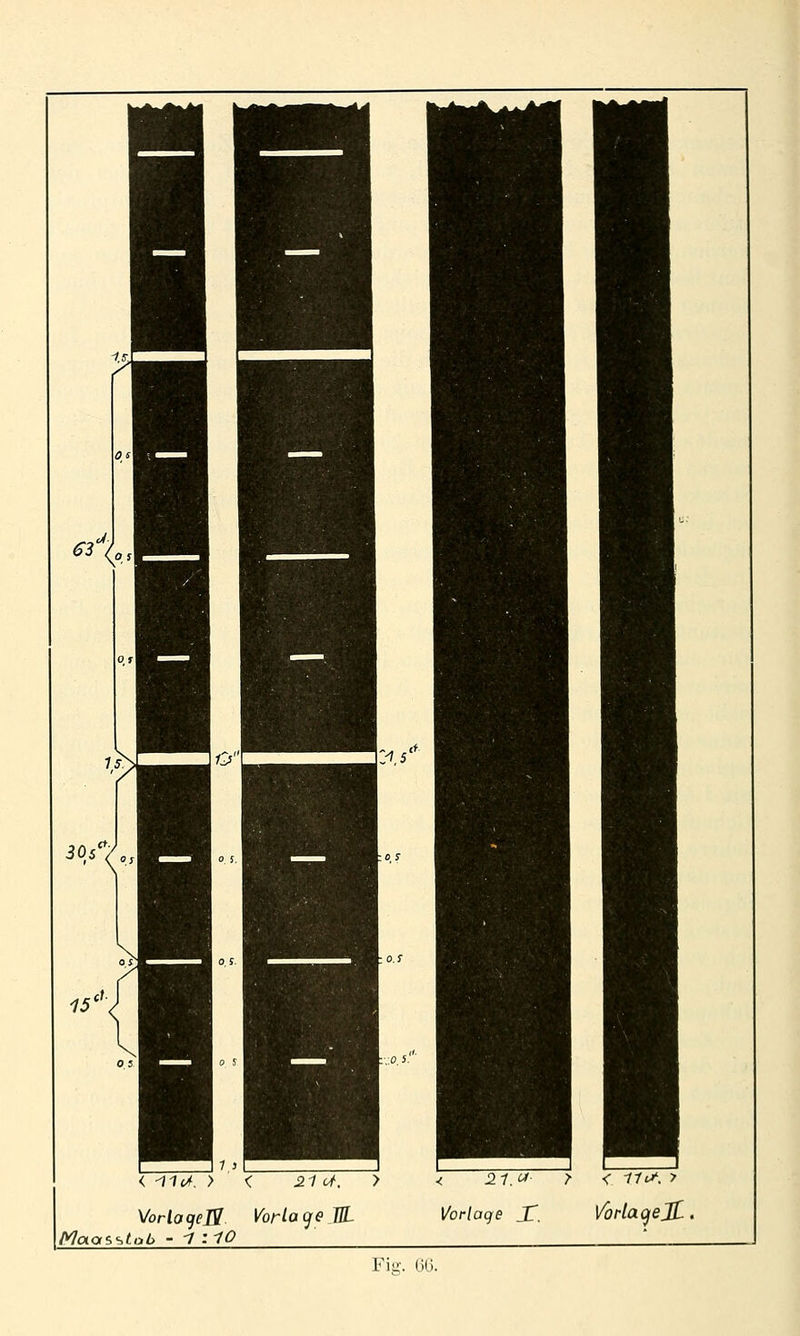 a' 1s:- o\ ]yi.5' 30syJ 15' <-iiiA. > < 2 1 u. > < 2.1.(^- y < iic^.y yorlocfeN VorlacjO JH Maasstab - -1110 ' Voriaqe X. \/brla(^ejL Ki-. Uli