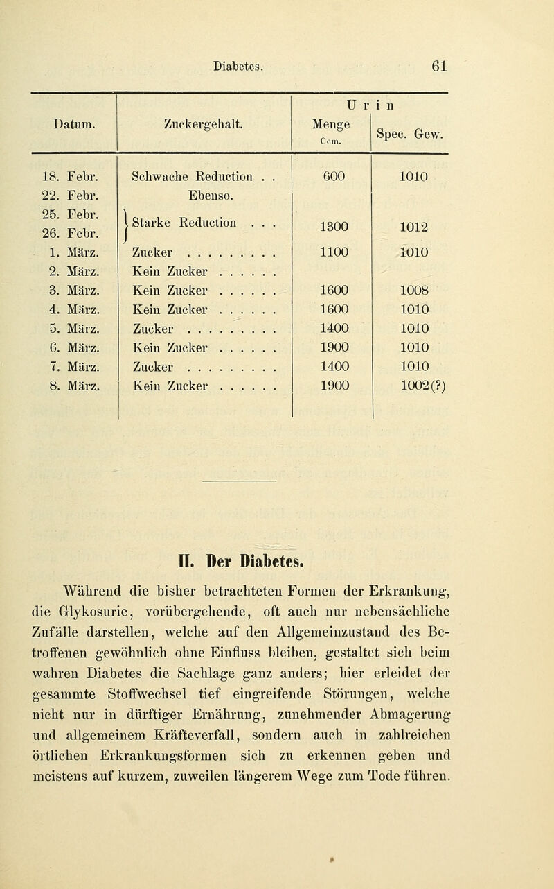 Datum. Zuckergehalt. Urin Menge Ccm. Spec. Gew. 18. Febr. 22. Febr. 25. Febr. 26. Febr. 1. März. 2. März. 3. März. 4. März. 5. März. 6. März. 7. März. 8. März. Schwache Reductiou Ebenso. Starke Reduction . Zucker Kein Zucker . . . . Kein Zucker . . . . Kein Zucker . . . . Zucker Kein Zucker . . . . Zucker Kein Zucker . . . . 600 1010 1300 1012 1100 1010 1600 1008 1600 1010 1400 1010 1900 1010 1400 1010 1900 1002 (?) II. Der Diabetes. Während die bisher betrachteten Formen der Erkrankung-, die Glykosurie, vorübergehende, oft auch nur nebensächliche Zufälle darstellen, welche auf den Allg-emeinzustand des Be- troffenen gewöhnlich ohne Einfluss bleiben, gestaltet sich beim wahren Diabetes die Sachlage ganz anders; hier erleidet der gesammte Stoffwechsel tief eingreifende Störungen, welche nicht nur in dürftiger Ernährung, zunehmender Abmagerung und allgemeinem Kräfte verfall, sondern auch in zahlreichen örtlichen Erkrankungsformen sich zu erkennen geben und meistens auf kurzem, zuweilen längerem Wege zum Tode führen.