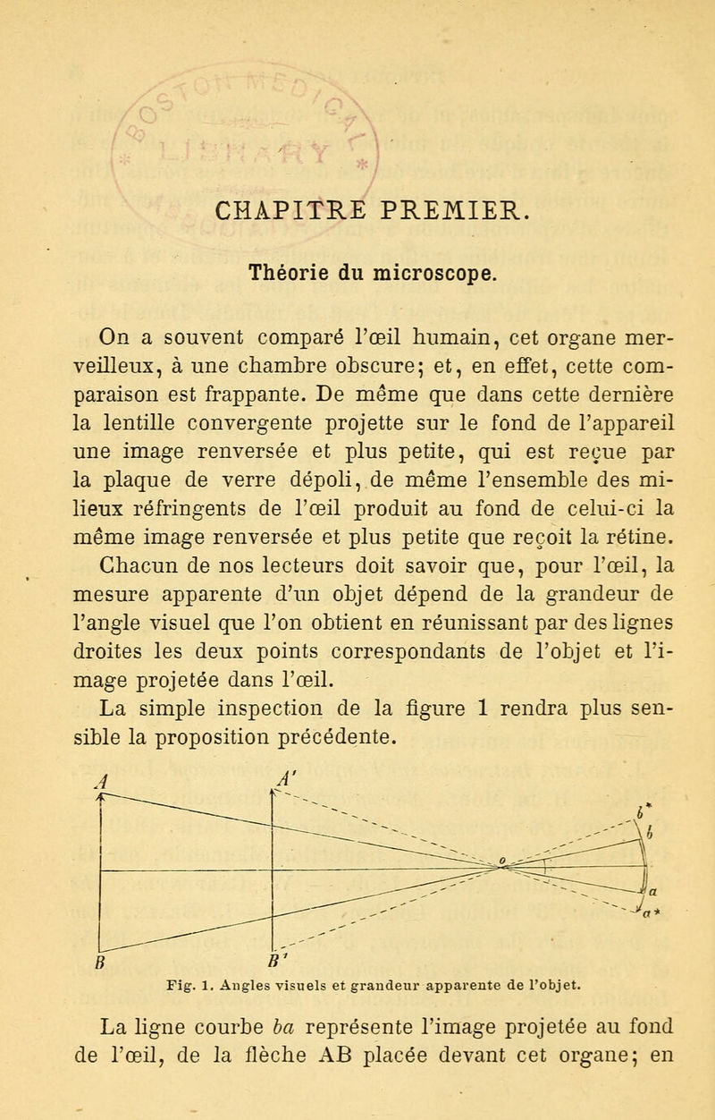 CHAPITRE PREJVIIER. Théorie du microscope. On a souvent comparé l'œil humain, cet organe mer- veilleux, à une chambre obscure; et, en effet, cette com- paraison est frappante. De même que dans cette dernière la lentille convergente projette sur le fond de l'appareil une image renversée et plus petite, qui est reçue par la plaque de verre dépoli, de même l'ensemble des mi- lieux réfringents de l'œil produit au fond de celui-ci la même image renversée et plus petite que reçoit la rétine. Chacun de nos lecteurs doit savoir que, pour l'œil, la mesure apparente d'un objet dépend de la grandeur de l'angle visuel que l'on obtient en réunissant par des lignes droites les deux points correspondants de l'objet et l'i- mage projetée dans l'œil. La simple inspection de la figure 1 rendra plus sen- sible la proposition précédente. Fig. 1. Augles visuels et grandeur apparente de l'objet. La ligne courbe ba représente l'image projetée au fond de l'œil, de la flèche AB placée devant cet organe; en