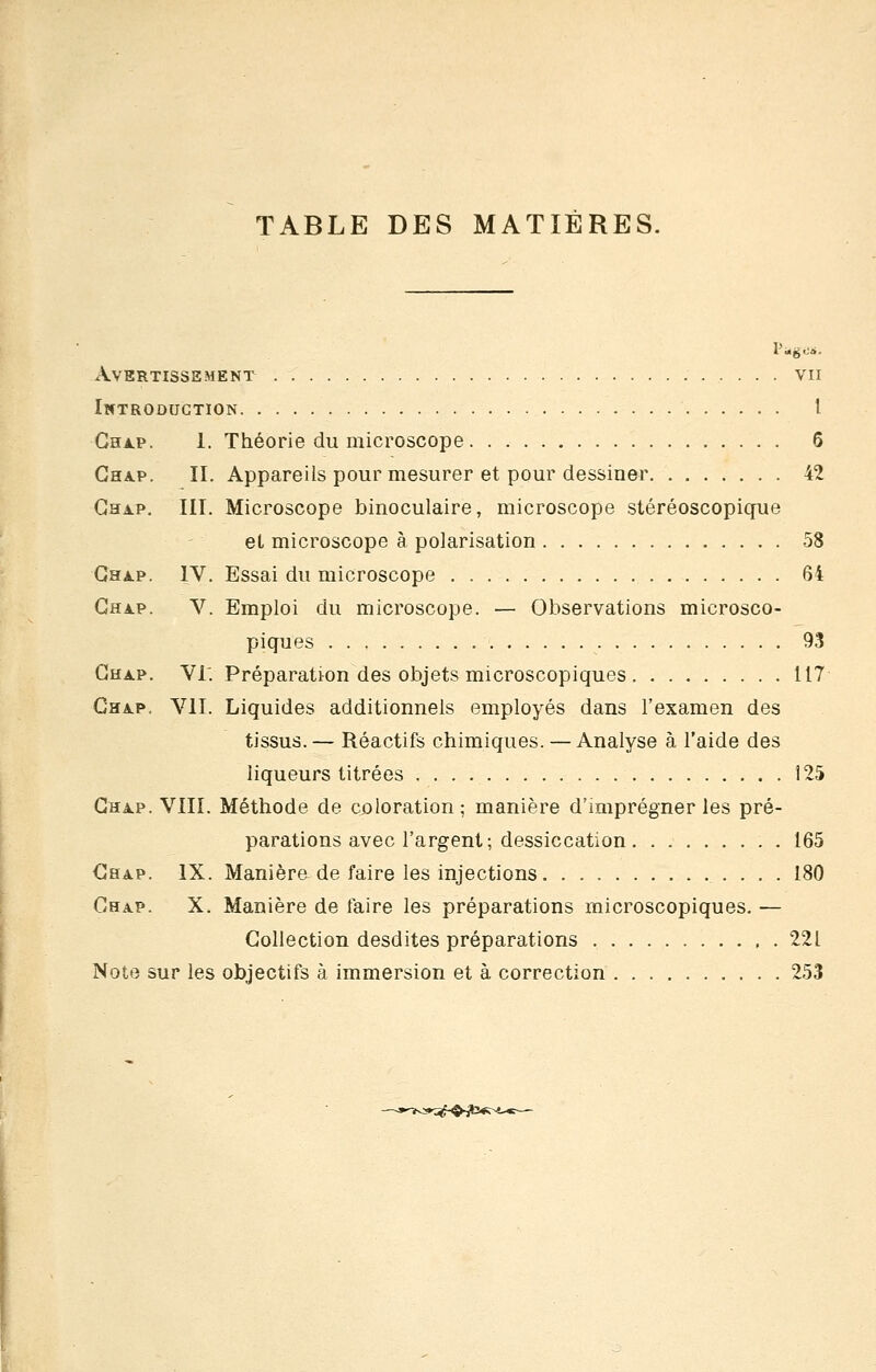 TABLE DES MATIÈRES. Avertissement vu InTRODUCTION l Cha-p. 1. Théorie du microscope. . 6 Ghap. II. Appareils pour mesurer et pour dessiner 42 GHA.P. III. Microscope binoculaire, microscope stéréoscopique el microscope à polarisation 58 Gha-p. IV. Essai du microscope 64 GHA.P. V. Emploi du microscope. — Observations microsco- piques . . , 93 Ghap. Vr. Préparation des objets microscopiques 117 Chap. vil Liquides additionnels employés dans l'examen des tissus. — Réactifs chimiques. — Analyse à l'aide des liqueurs titrées 125 Ghap. VIIÏ. Méthode de coloration; manière d'imprégner les pré- parations avec l'argent; dessiccation . . 165 Ghap. IX. Manière de faire les injections 180 Ghap. X. Manière de faire les préparations microscopiques. — Collection desdites préparations 221 Note sur les objectifs à immersion et à correction 253