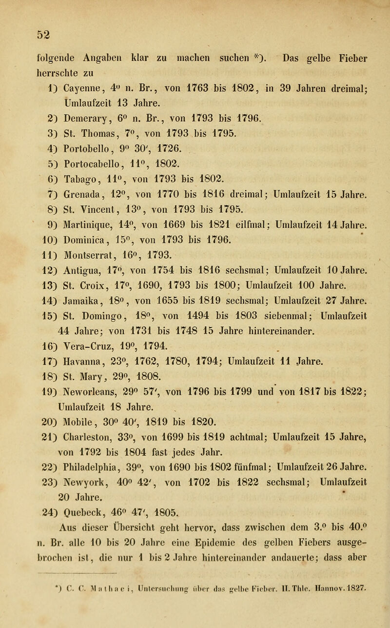 folgende Angaben klar zu machen suchen *). Das gelbe Fieber herrschte zu 1) Cayenne, 4^ n. Br., von 1763 bis 1803, in 39 Jahren dreimal; Ümlaufzeit 13 Jahre. 2) Demerary, 6» n. Br., von 1793 bis 1796. 3) St. Thomas, 7«, von 1793 bis 1795. 4) Portobello, 9« 30', 1726. 5) Portocabello, 11«, 1802. 6) Tabago, 11«, von 1793 bis 1802. 7) Grenada, 12«, von 1770 bis 1816 dreimal; Ümlaufzeit 15 Jahre. 8) St. Vincent, 13«, von 1793 bis 1795. 9) Martinique, 14«, von 1669 bis 1821 eilfmal; Ümlaufzeit 14 Jahre. 10) Dominica, 15«, von 1793 bis 1796. 11) Montserrat, 16«, 1793. 12) Antigua, 17, von 1754 bis 1816 sechsmal; Ümlaufzeit 10 Jahre. 13) St. Croix, 17«, 1690, 1793 bis 1800; Ümlaufzeit 100 Jahre. 14) Jamaika, 18«, von 1655 bis 1819 sechsmal; Ümlaufzeit 27 Jahre. 15) St. Domingo, 18«, von 1494 bis 1803 siebenmal; Ümlaufzeit 44 Jahre; von 1731 bis 1748 15 Jahre hintereinander. 16) Vera-Cruz, 19«, 1794. 17) Havanna, 23«, 1762, 1780, 1794; Ümlaufzeit 11 Jahre. 18) St. Mary, 29«, 1808. 19) Neworleans, 29« 57', von 1796 bis 1799 und'von 1817 bis 1S22; Ümlaufzeit 18 Jahre. 20) Mobile, 30« 40', 1819 bis 1830. 21) Charleston, 33«, von 1699 bis 1819 achtmal; Ümlaufzeit 15 Jahre, von 1792 bis 1804 fast jedes Jahr. 22) Philadelphia, 39«, von 1690 bis 1802 fünfmal; Ümlaufzeit 26 Jahre. 23) Newyork, 40« 42', von 1702 bis 1822 sechsmal; Ümlaufzeit 20 Jahre. 24) Ouebeck, 46« 47', 1805. Aus dieser Übersicht geht hervor, dass zwischen dem 3.« bis 40.« n. Br. alle 10 bis 20 Jahre eine Epidemie des gelben Fiebers ausge- brochen ist, die nur 1 bis 2 Jahre hintereinander andauerte; dass aber *) C. C. Miitlitici, Untcrsiiclmiig über diis <,'cll)e Fieber. II. Tille. Hannov.1827.