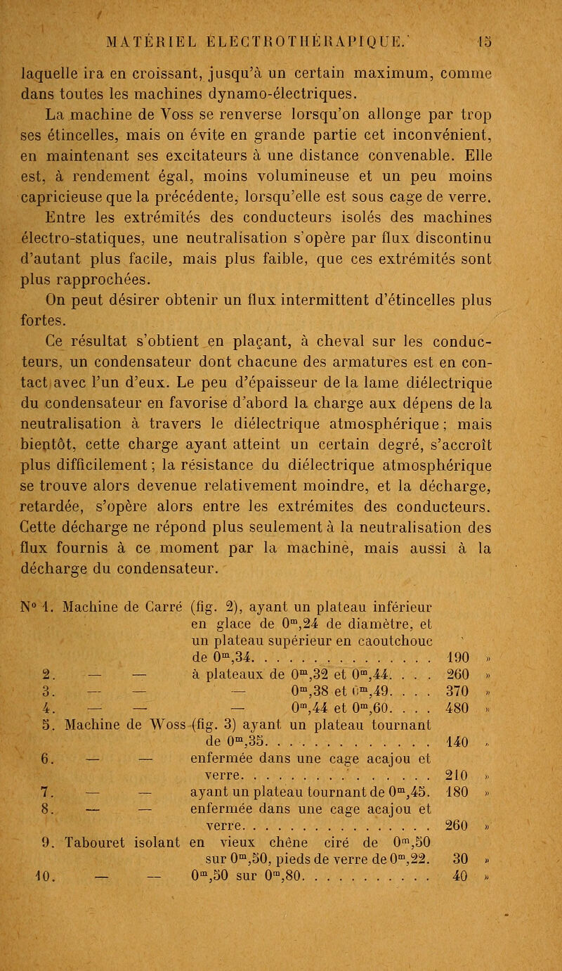 laquelle ira en croissant, jusqu'à un certain maximum, comme dans toutes les machines dynamo-électriques. La machine de Voss se renverse lorsqu'on allonge par trop ses étincelles, mais on évite en grande partie cet inconvénient, en maintenant ses excitateurs à une distance convenable. Elle est, à rendement égal, moins volumineuse et un peu moins capricieuse que la précédente, lorsqu'elle est sous cage de verre. Entre les extrémités des conducteurs isolés des machines électro-statiques, une neutralisation s'opère par flux discontinu d'autant plus facile, mais plus faible, que ces extrémités sont plus rapprochées. On peut désirer obtenir un flux intermittent d'étincelles plus fortes. Ce résultat s'obtient en plaçant, à cheval sur les conduc- teurs, un condensateur dont chacune des armatures est en con- tact avec l'un d'eux. Le peu d'épaisseur de la lame diélectrique du condensateur en favorise d'abord la charge aux dépens de la neutralisation à travers le diélectrique atmosphérique ; mais bientôt, cette charge ayant atteint un certain degré, s'accroît plus difficilement ; la résistance du diélectrique atmosphérique se trouve alors devenue relativement moindre, et la décharge, retardée, s'opère alors entre les extrémités des conducteurs. Cette décharge ne répond plus seulement à la neutralisation des flux fournis à ce moment par la machiné, mais aussi à la décharge du condensateur. N° 1. Machine de Carré (fig. 2), ayant un plateau inférieur en glace de 0'°,24 de diamètre, et un plateau supérieur en caoutchouc de 0-^,34 190 2. — — à plateaux de O'^M et 0'^,U. ... 260 3. — — — 0^38 et 0°',49. ... 370 4. — — — 0'°,44 et 0'»,60. ... 480 5. Machine de Woss (fig. 3) ayant un plateau tournant de 0°',35. . 140 6. — — enfermée dans une cage acajou et verre 210 7. — — ayant un plateau tournant de 0°',45. 180 8. — — enfermée dans une cage acajou et verre 260 9. Tabouret isolant en vieux chêne ciré de O^^jSO sur O-^jSO, pieds de verre de 0'°,22. 30 10. — — O^ijSO sur 0,80 40